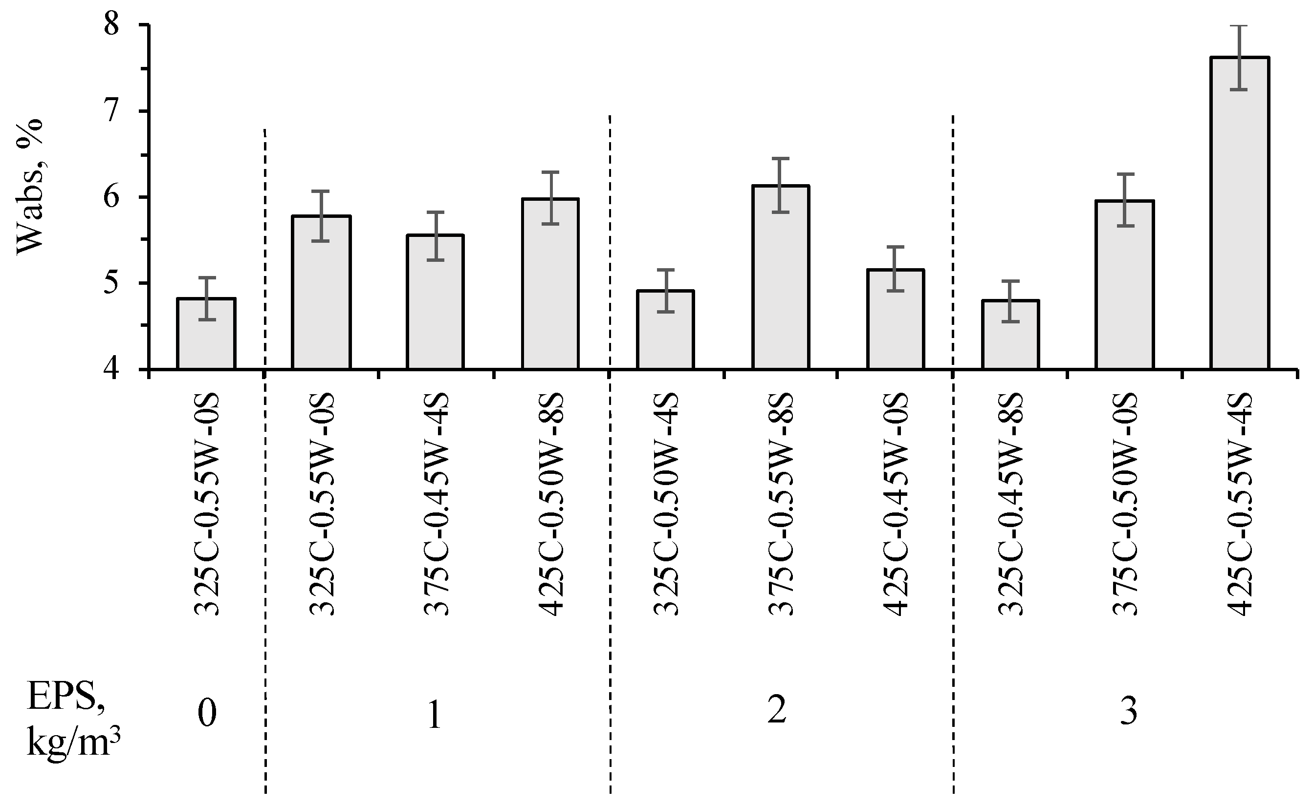 Sustainability 15 08757 g006 Sustainability 15 08757 g006