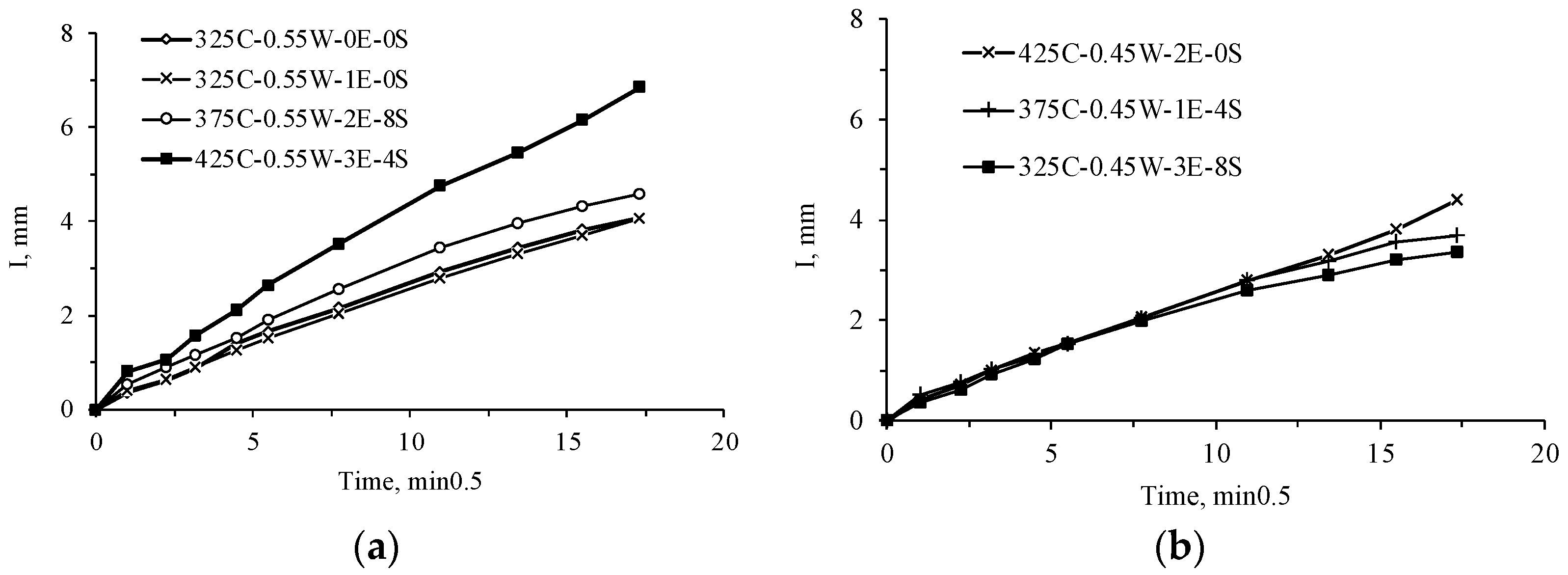 Sustainability 15 08757 g007 Sustainability 15 08757 g007