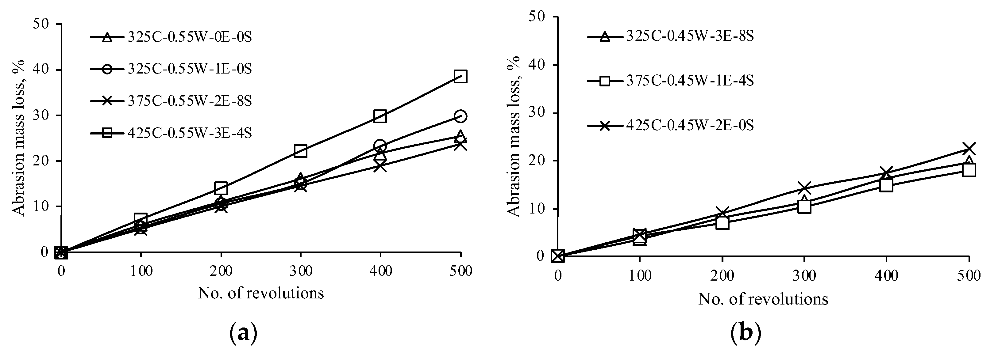 Sustainability 15 08757 g008 Sustainability 15 08757 g008