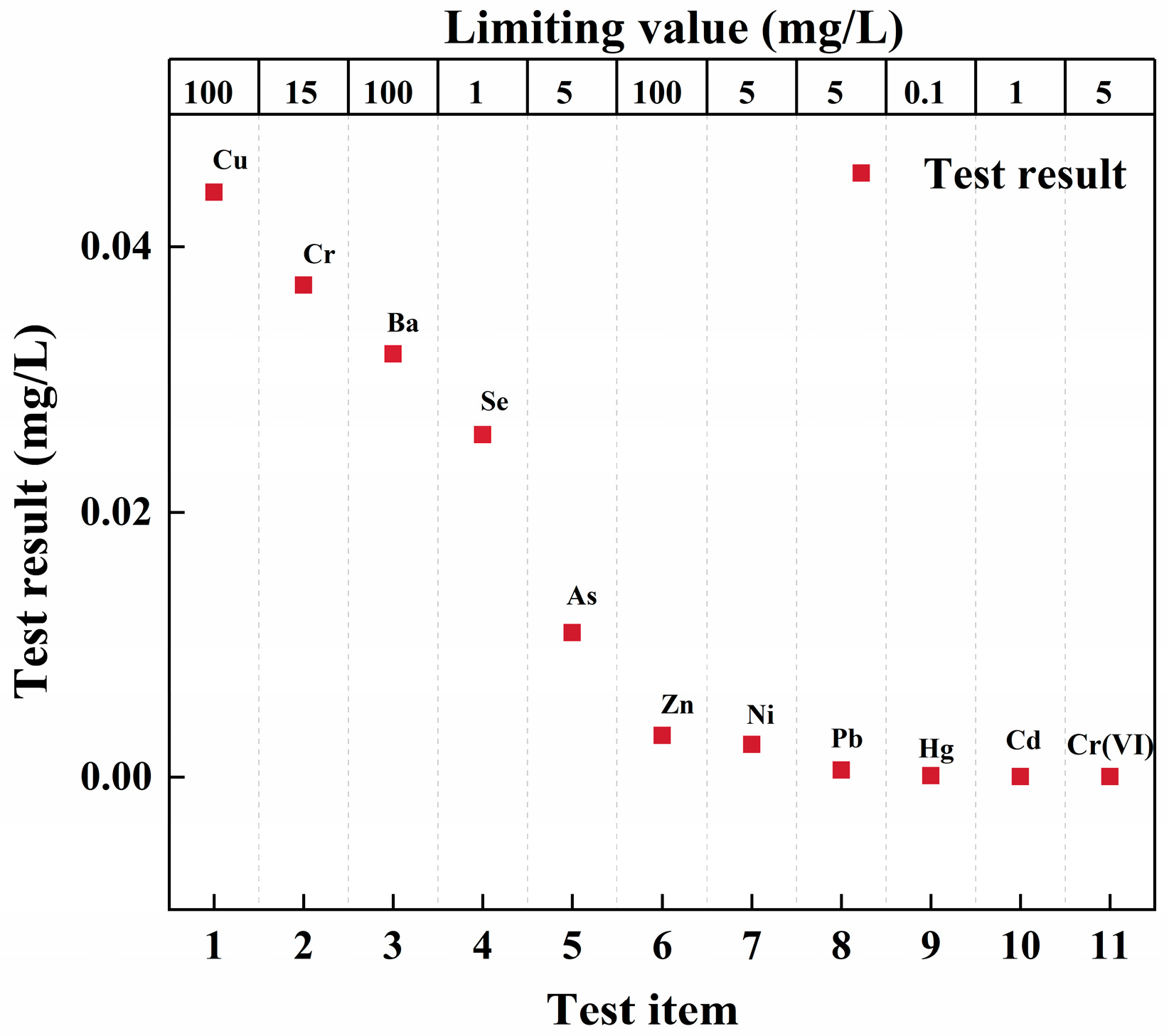 Sustainability 15 08762 g004
