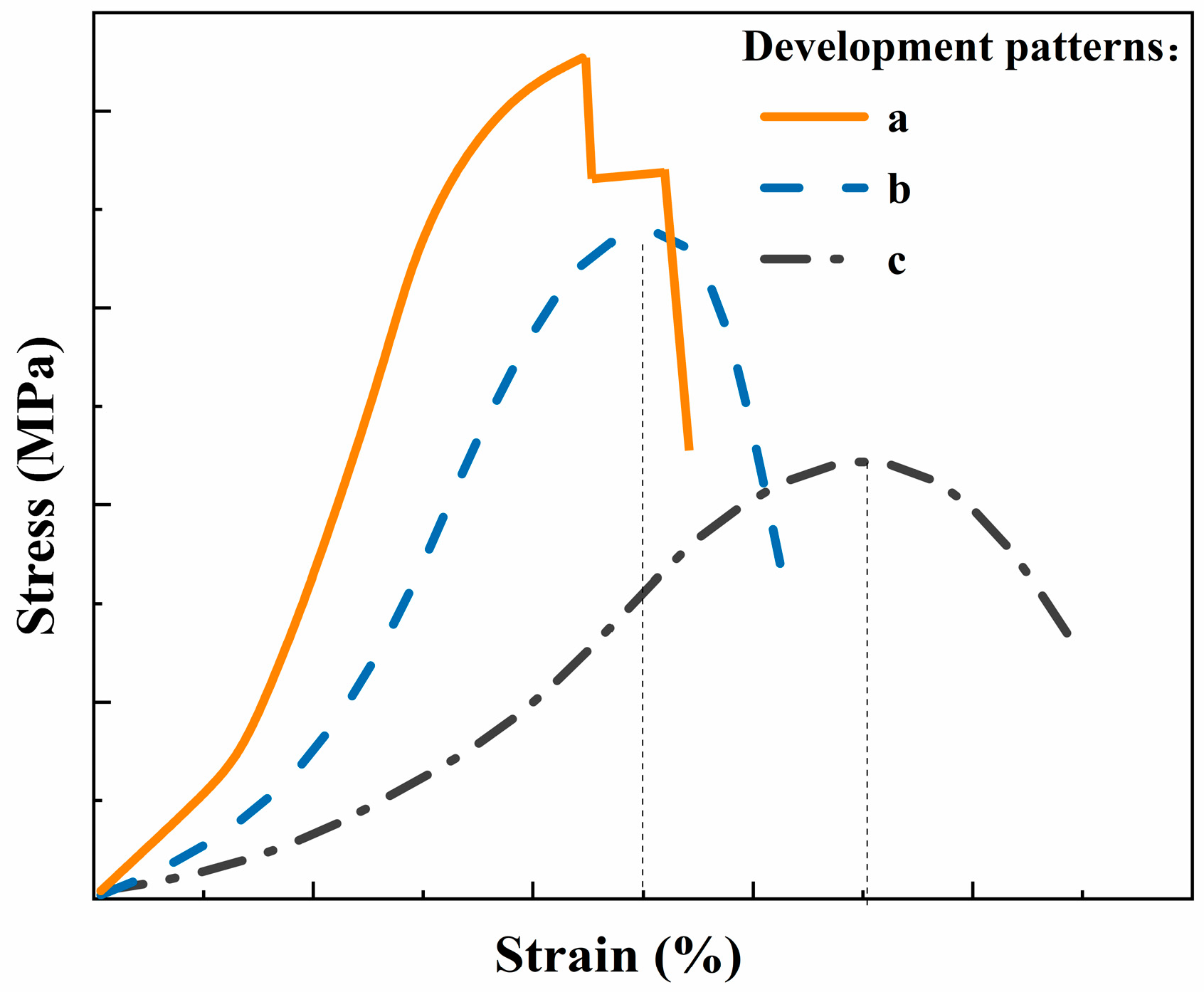 Sustainability 15 08762 g008