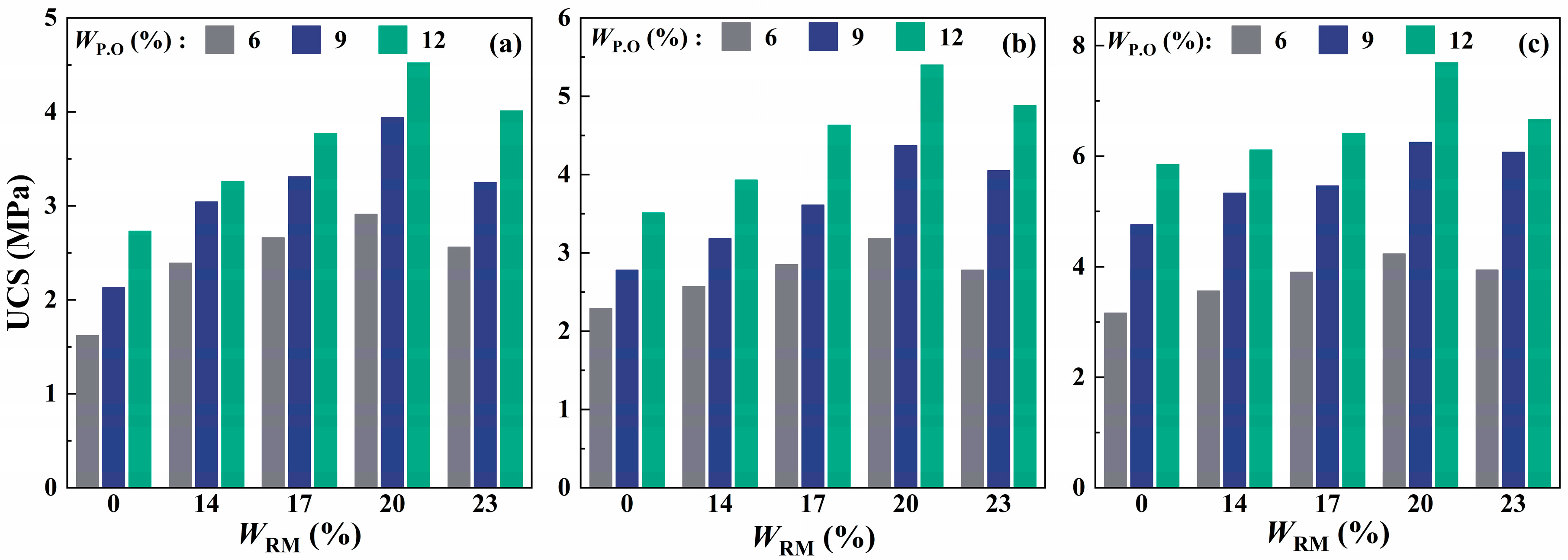 Sustainability 15 08762 g011
