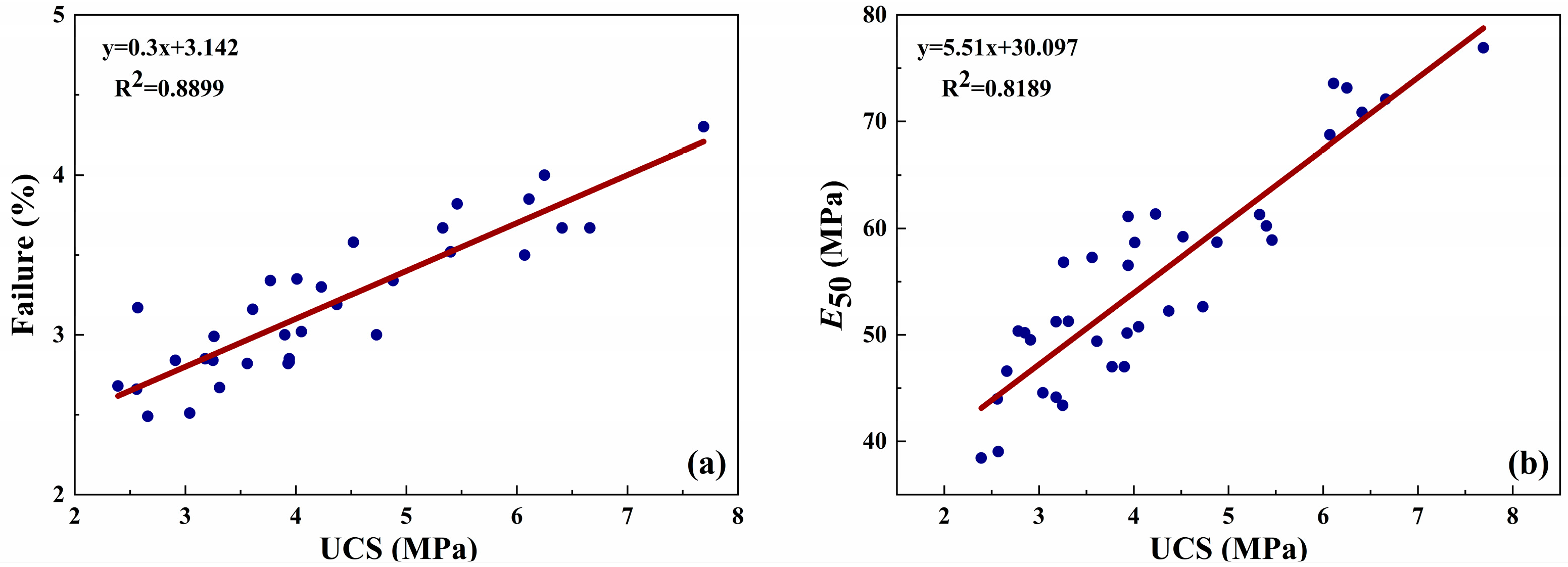 Sustainability 15 08762 g012
