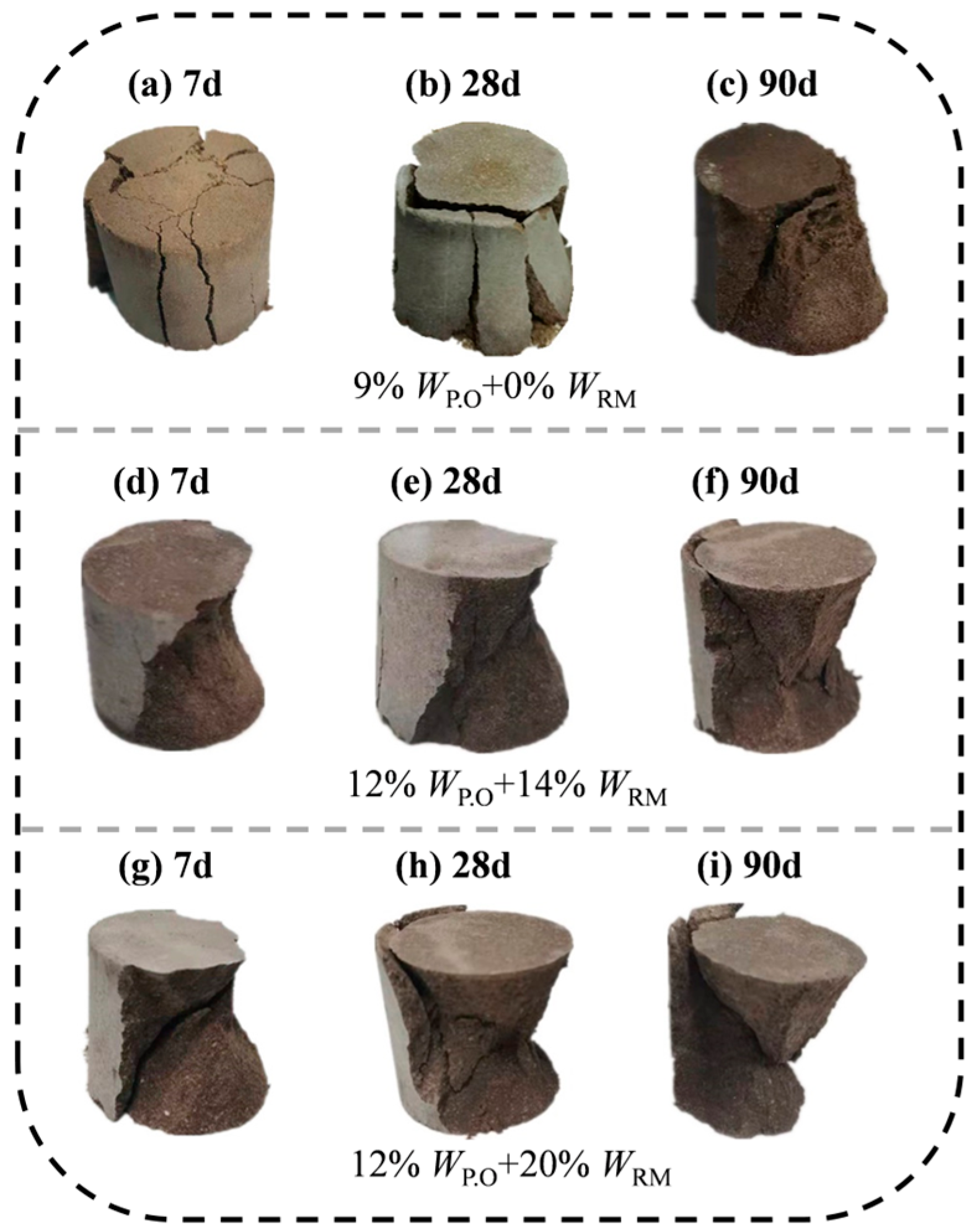 Sustainability 15 08762 g013