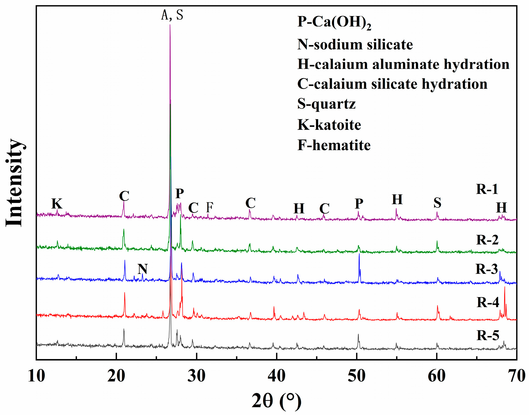Sustainability 15 08762 g015