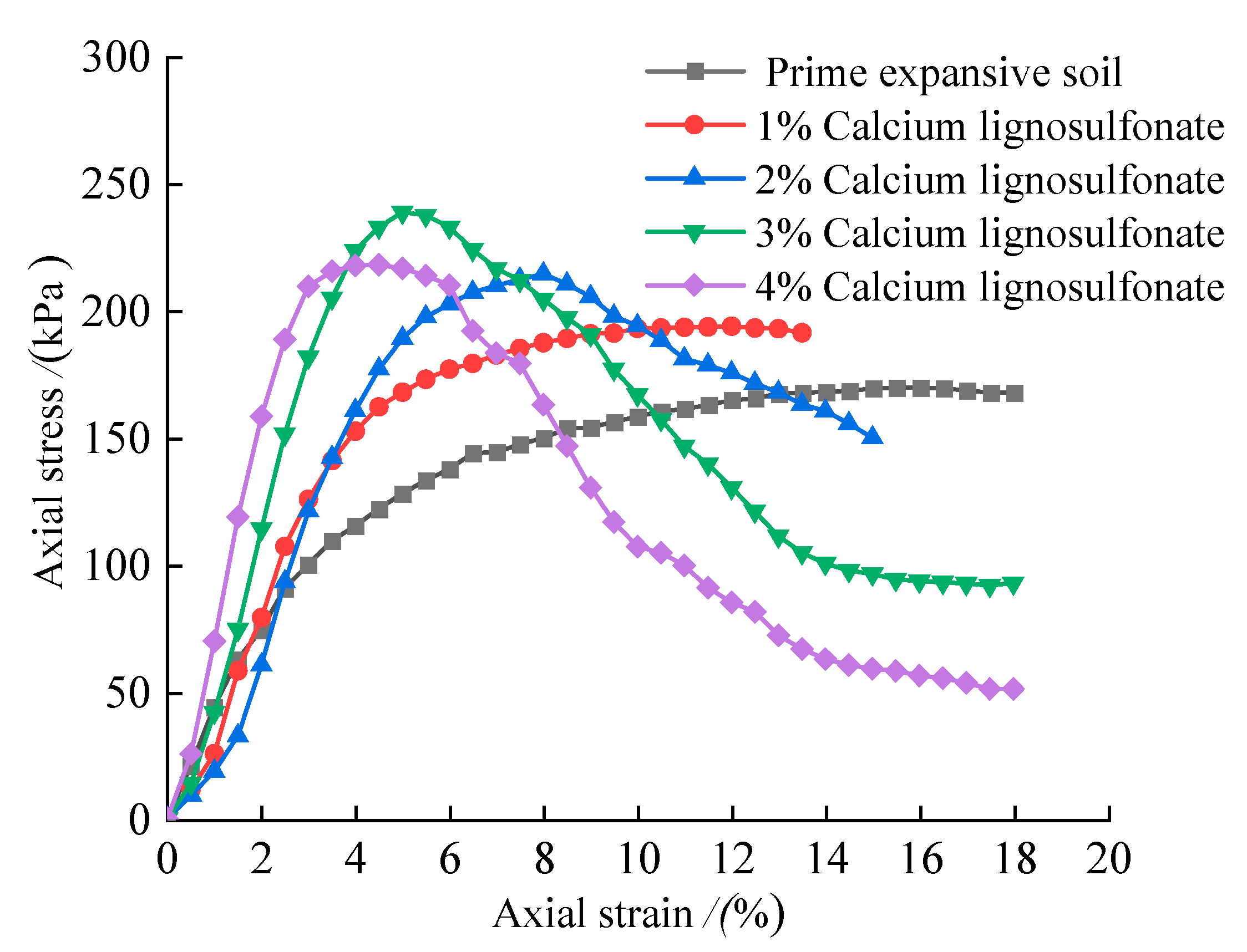 Sustainability 15 08764 g008