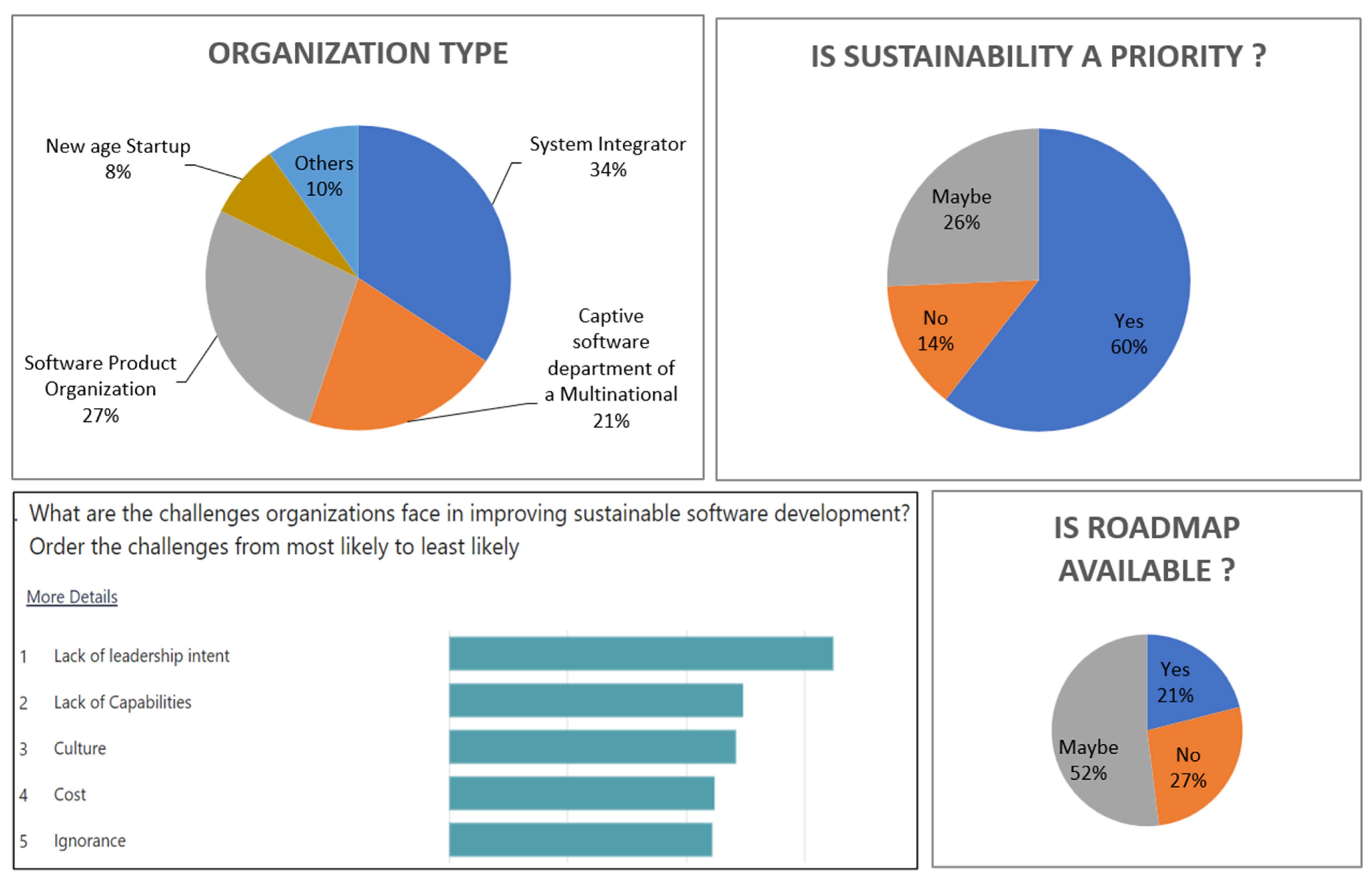 Sustainability 15 08766 g0a1 Sustainability 15 08766 g0a1