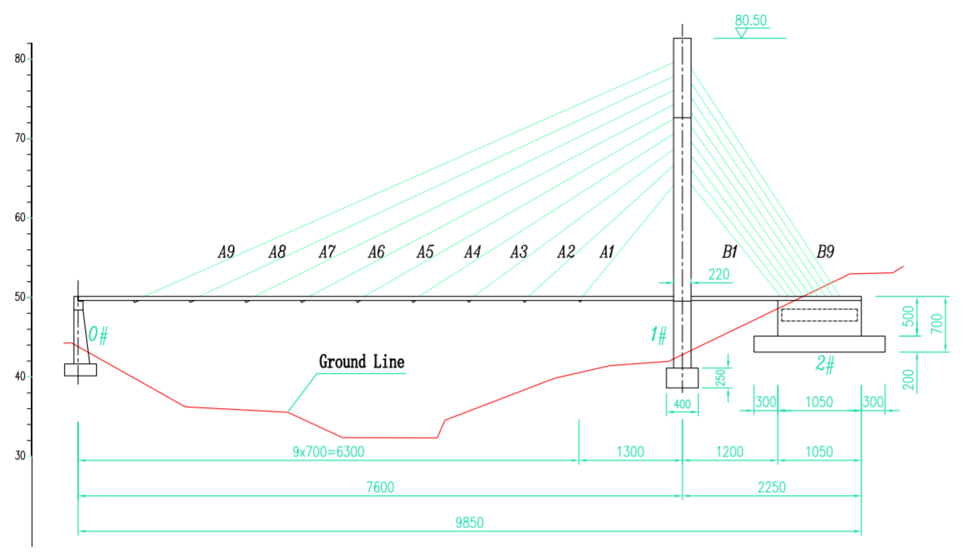 Sustainability 15 08769 g007 550