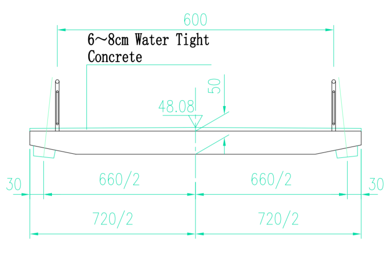 Sustainability 15 08769 g009 550
