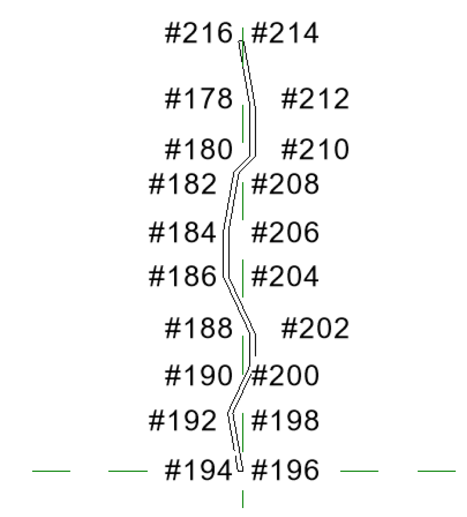 Sustainability 15 08769 g017 550