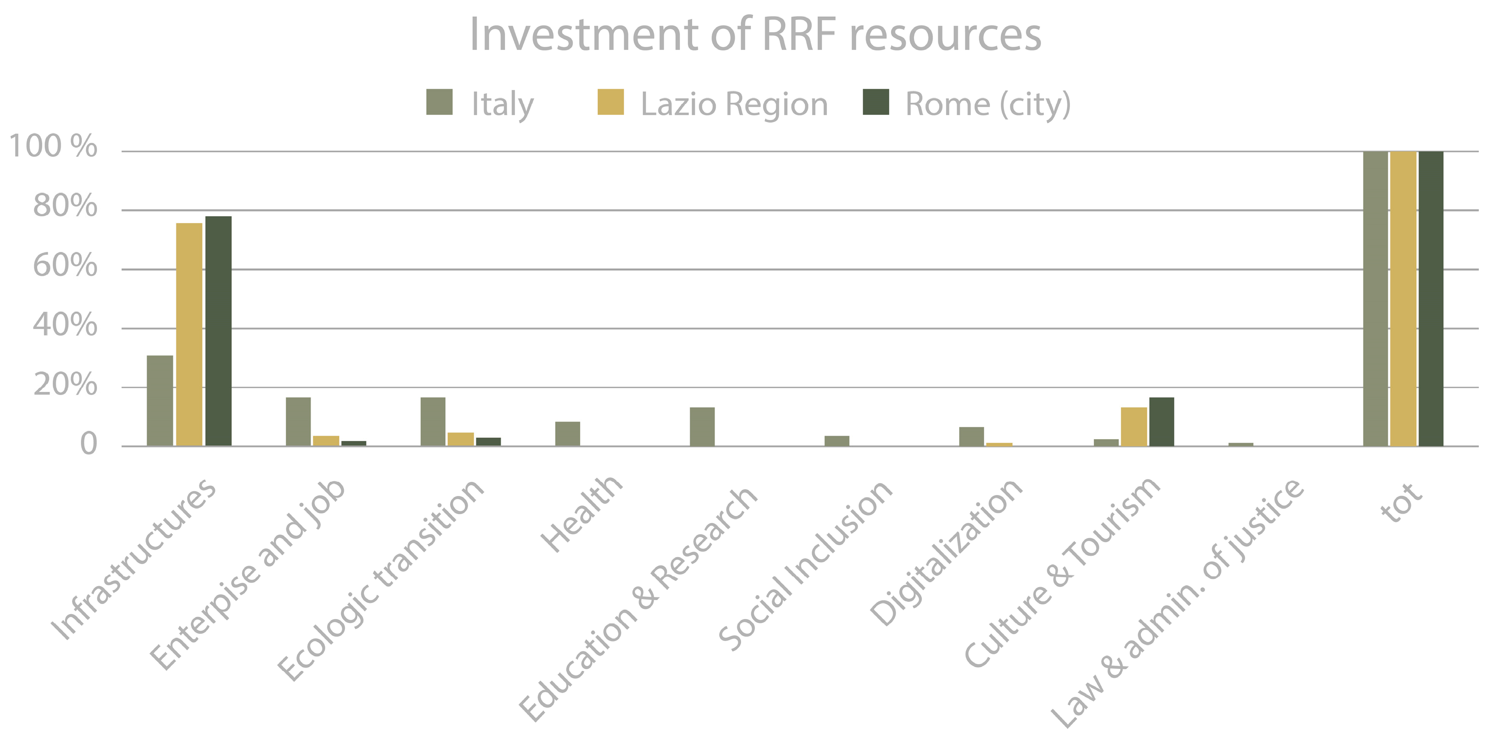 Sustainability 15 08770 g001