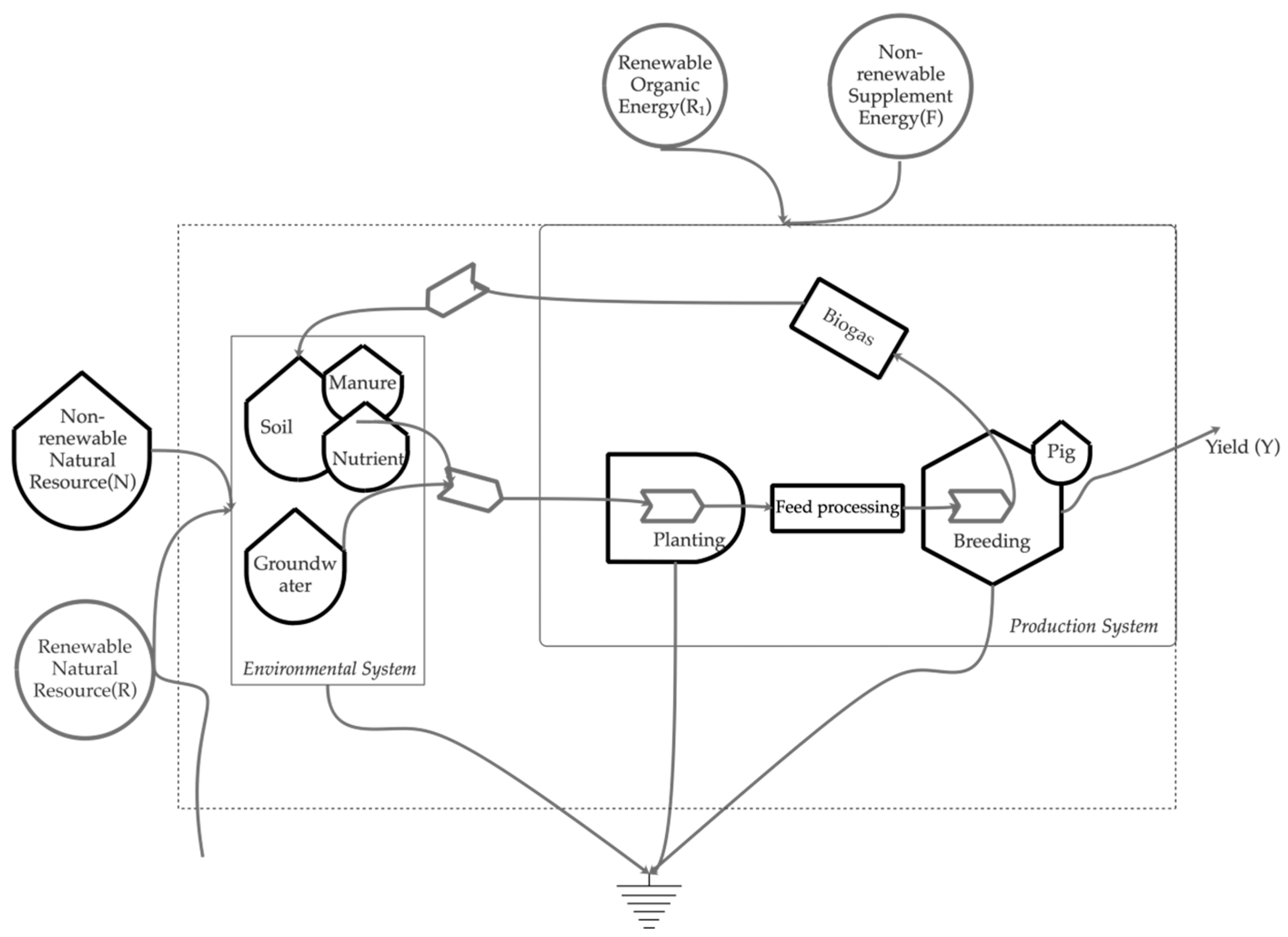 Sustainability 15 08771 g004
