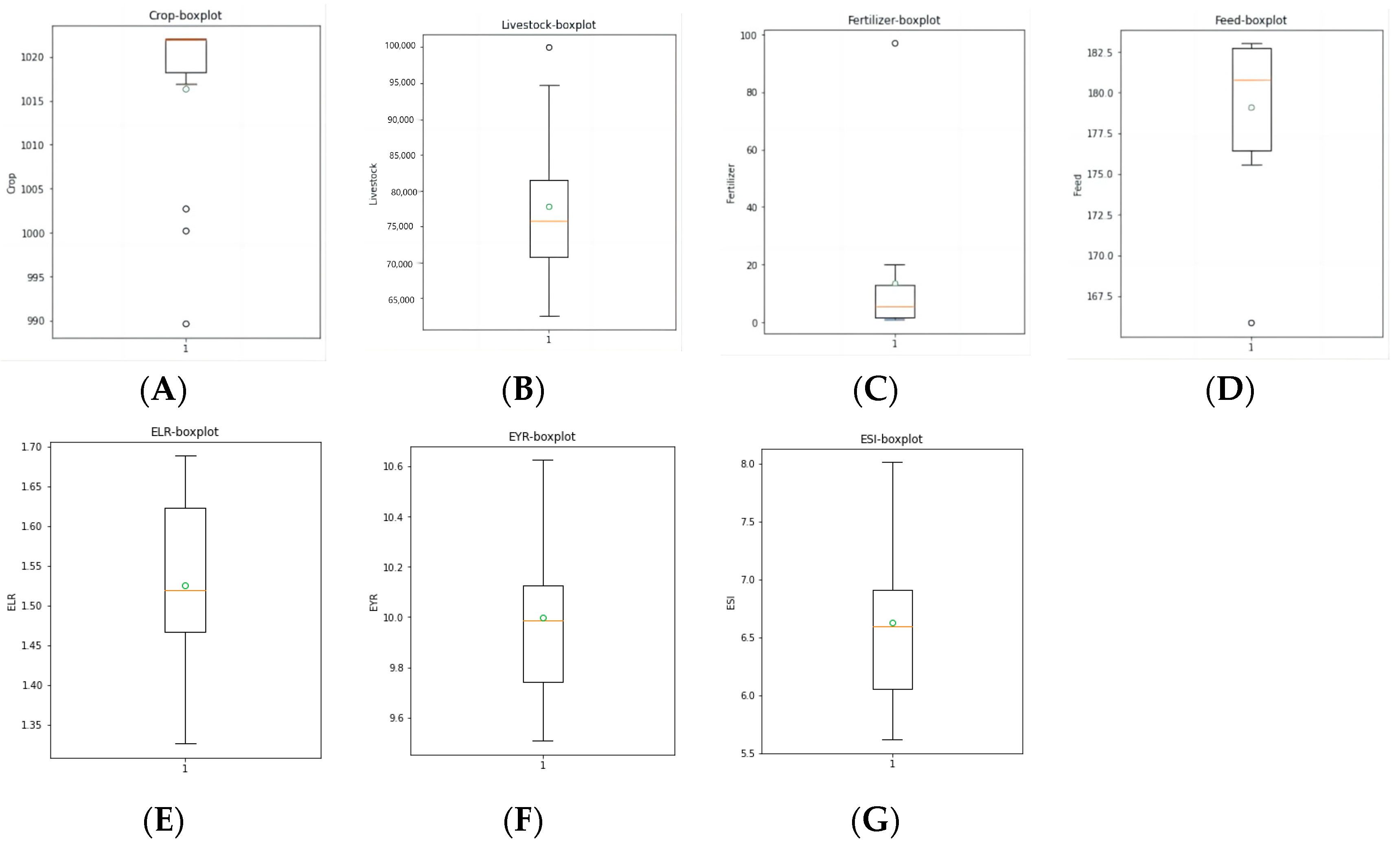 Sustainability 15 08771 g008