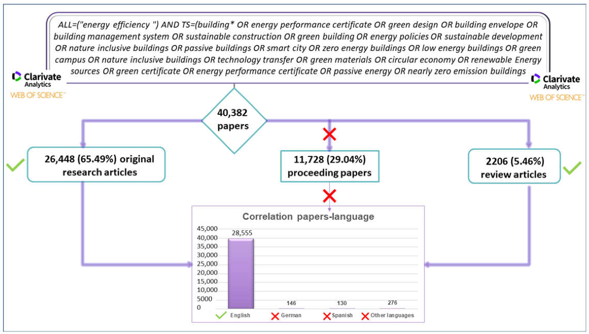 Sustainability 15 08772 g002 Sustainability 15 08772 g002
