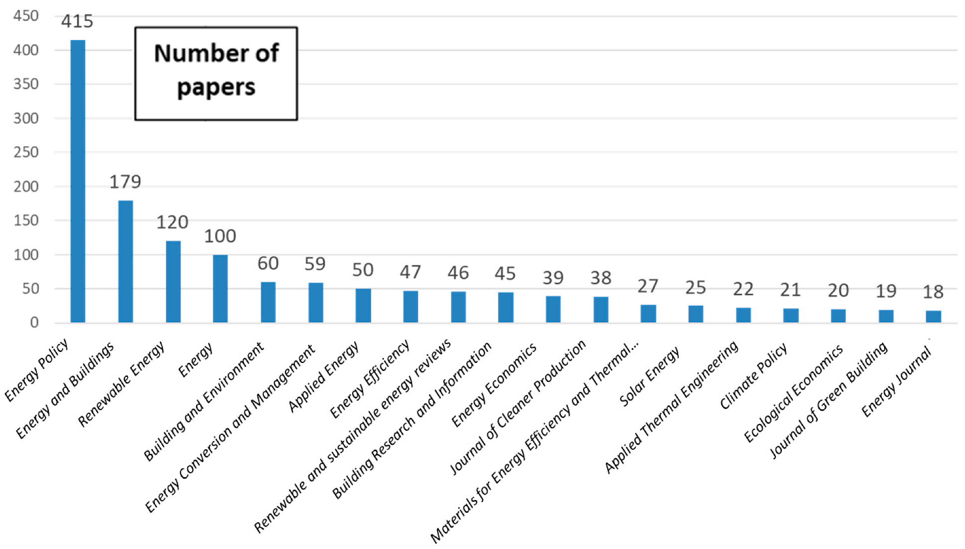 Sustainability 15 08772 g004 Sustainability 15 08772 g004