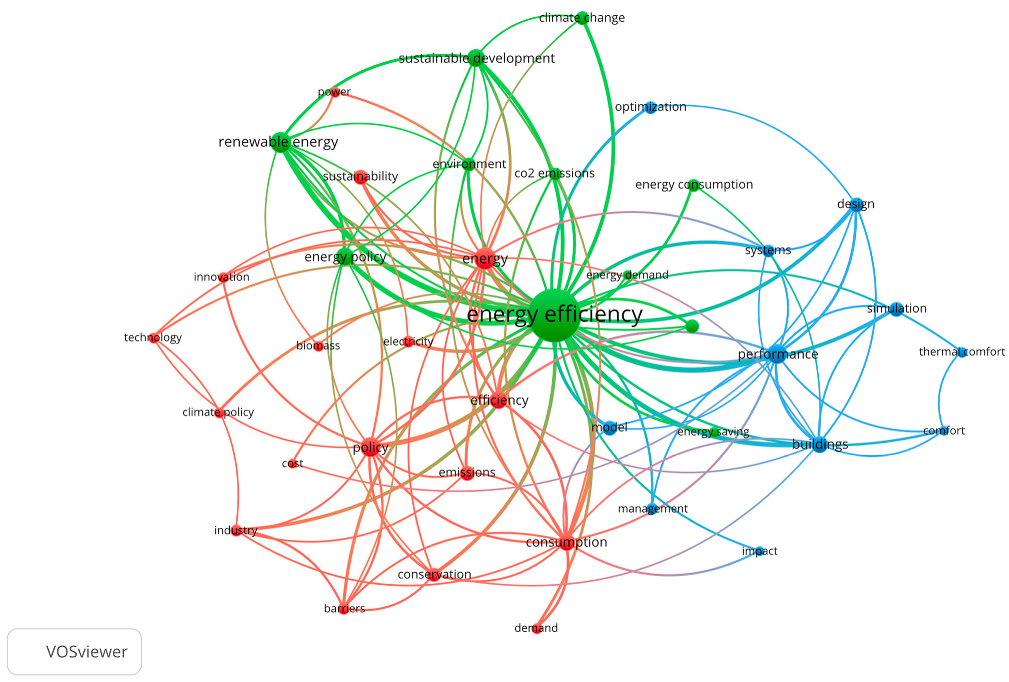 Sustainability 15 08772 g010 Sustainability 15 08772 g010
