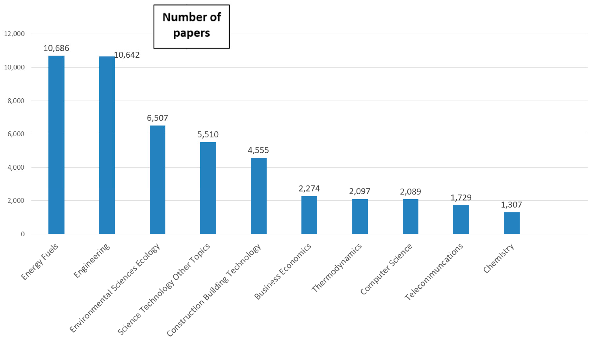 Sustainability 15 08772 g012 Sustainability 15 08772 g012