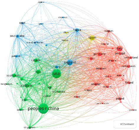 Sustainability 15 08772 g013 Sustainability 15 08772 g013