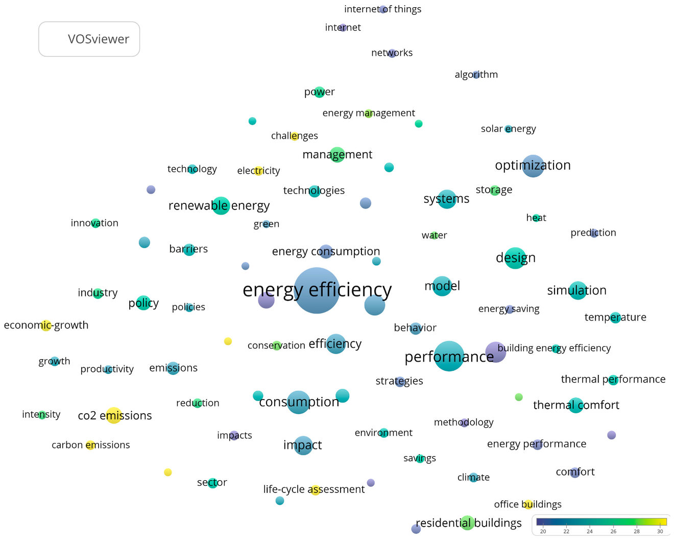 Sustainability 15 08772 g016 Sustainability 15 08772 g016