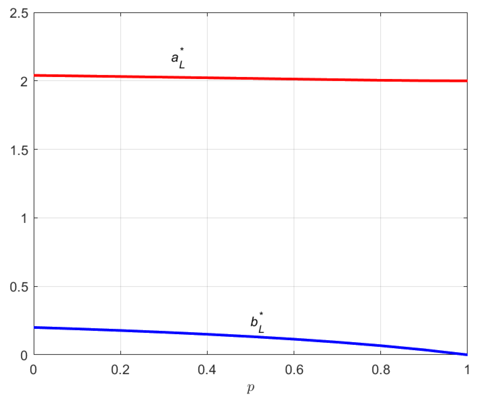 Sustainability 15 08773 g002