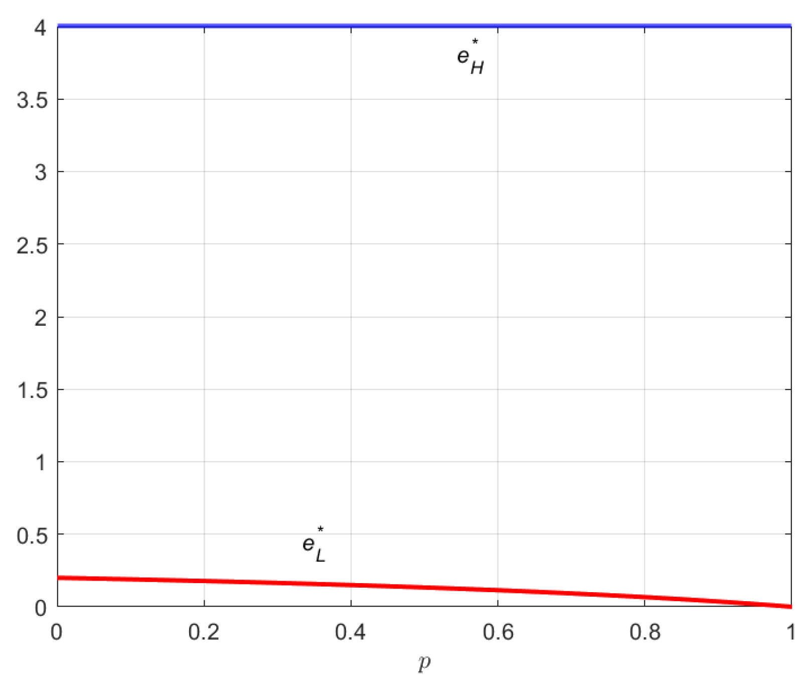 Sustainability 15 08773 g004