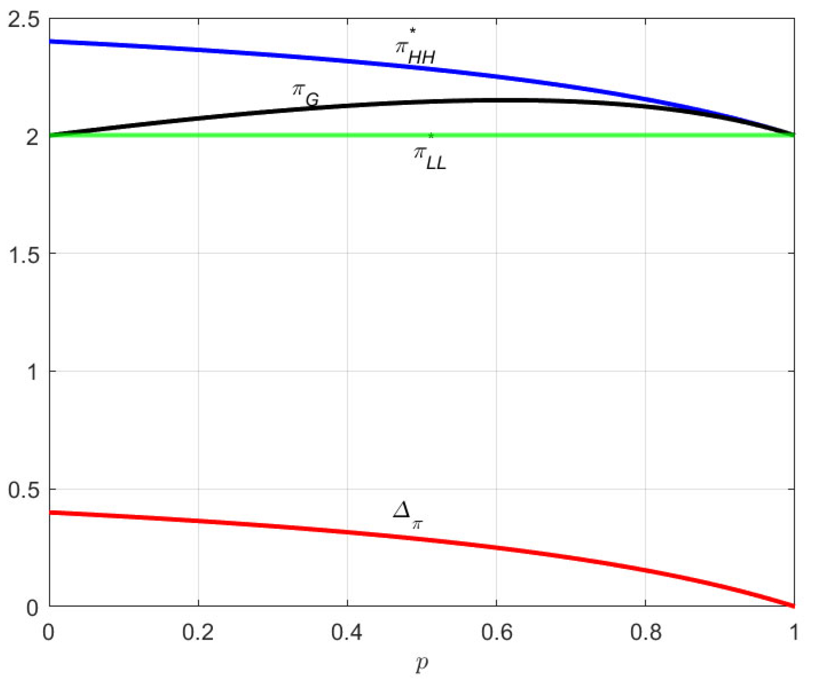 Sustainability 15 08773 g005