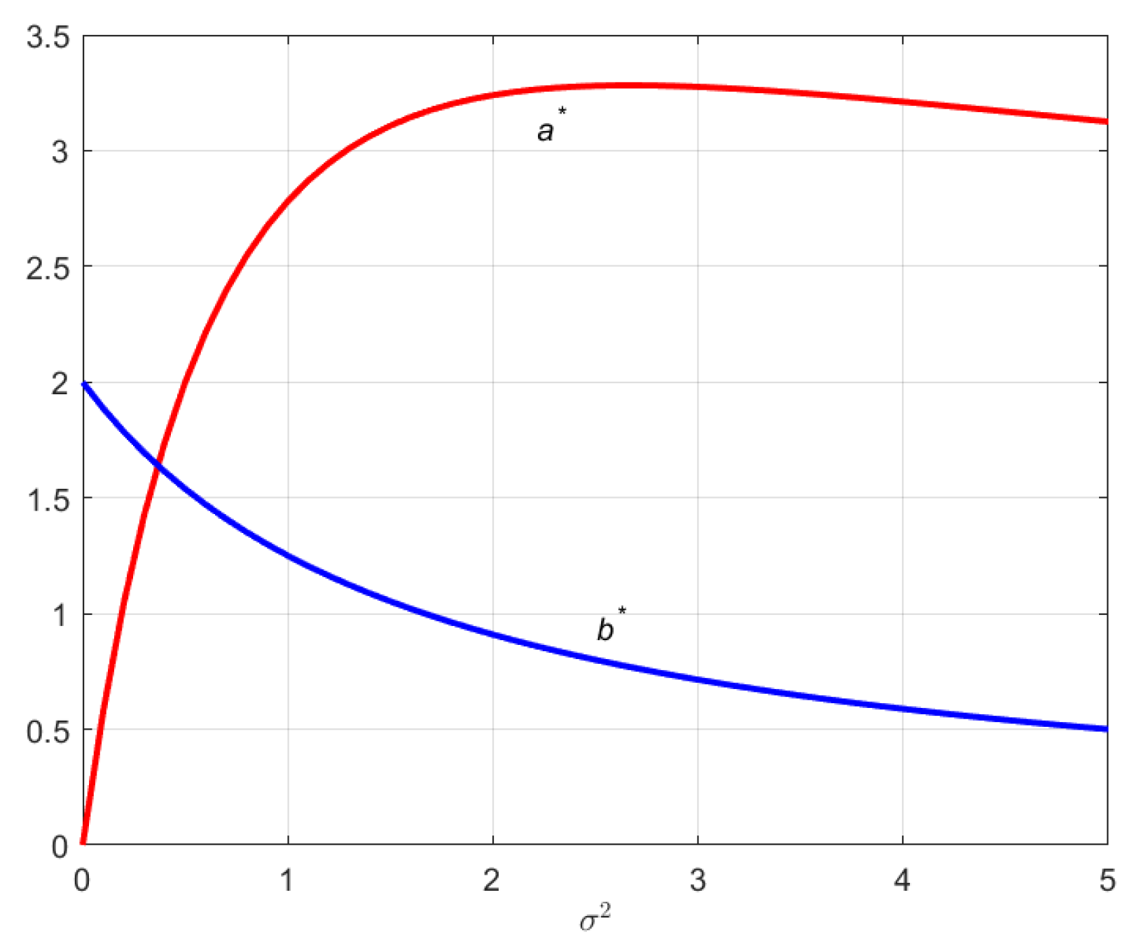 Sustainability 15 08773 g006
