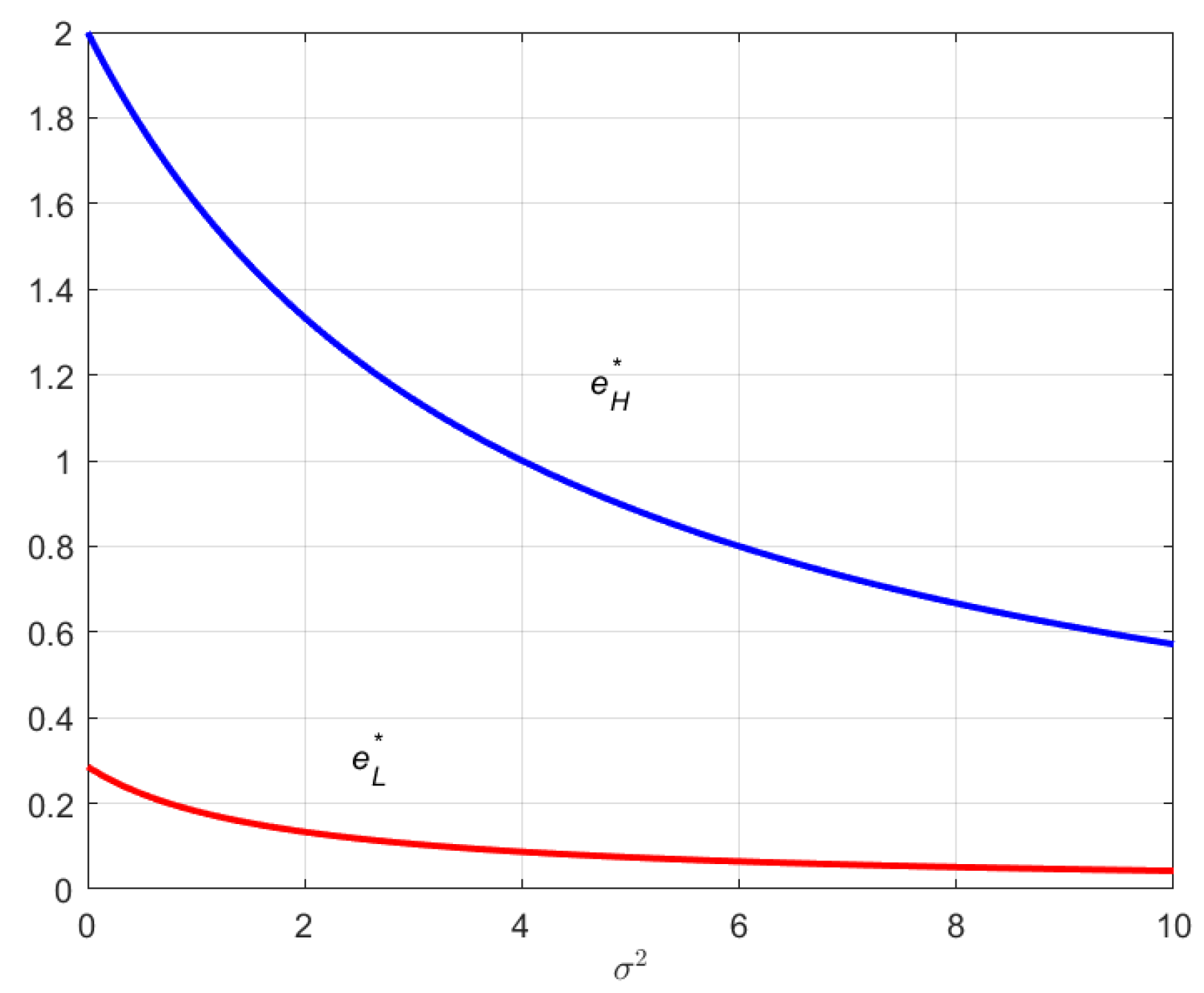 Sustainability 15 08773 g007