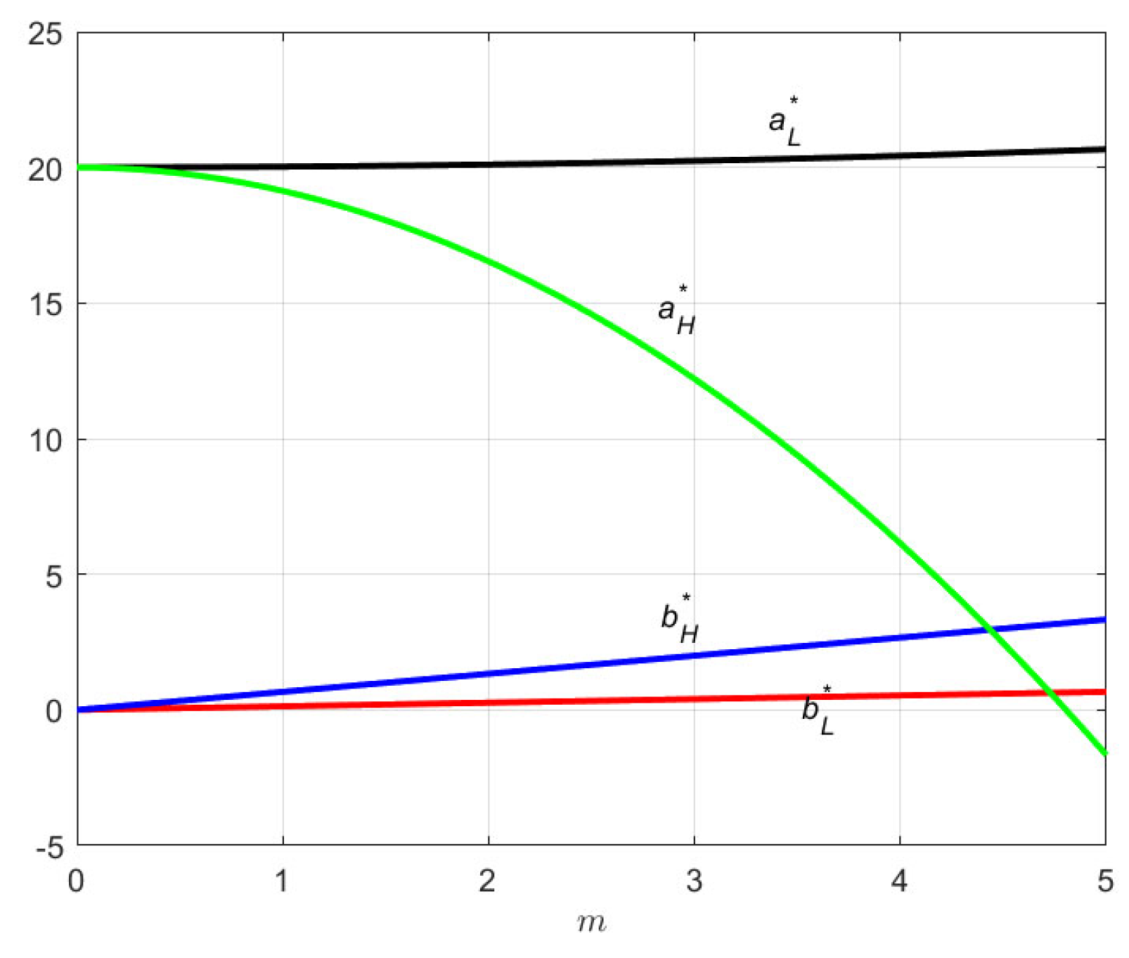 Sustainability 15 08773 g008