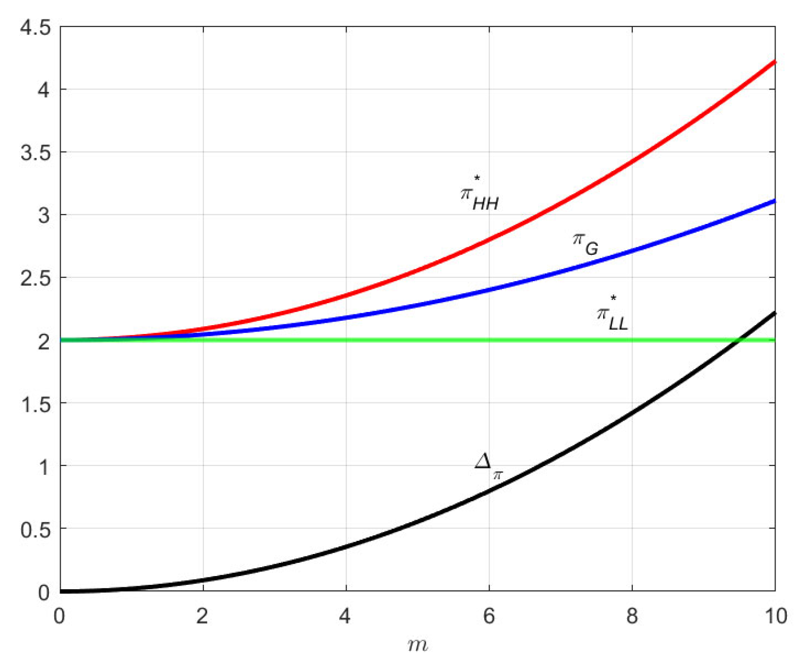Sustainability 15 08773 g009