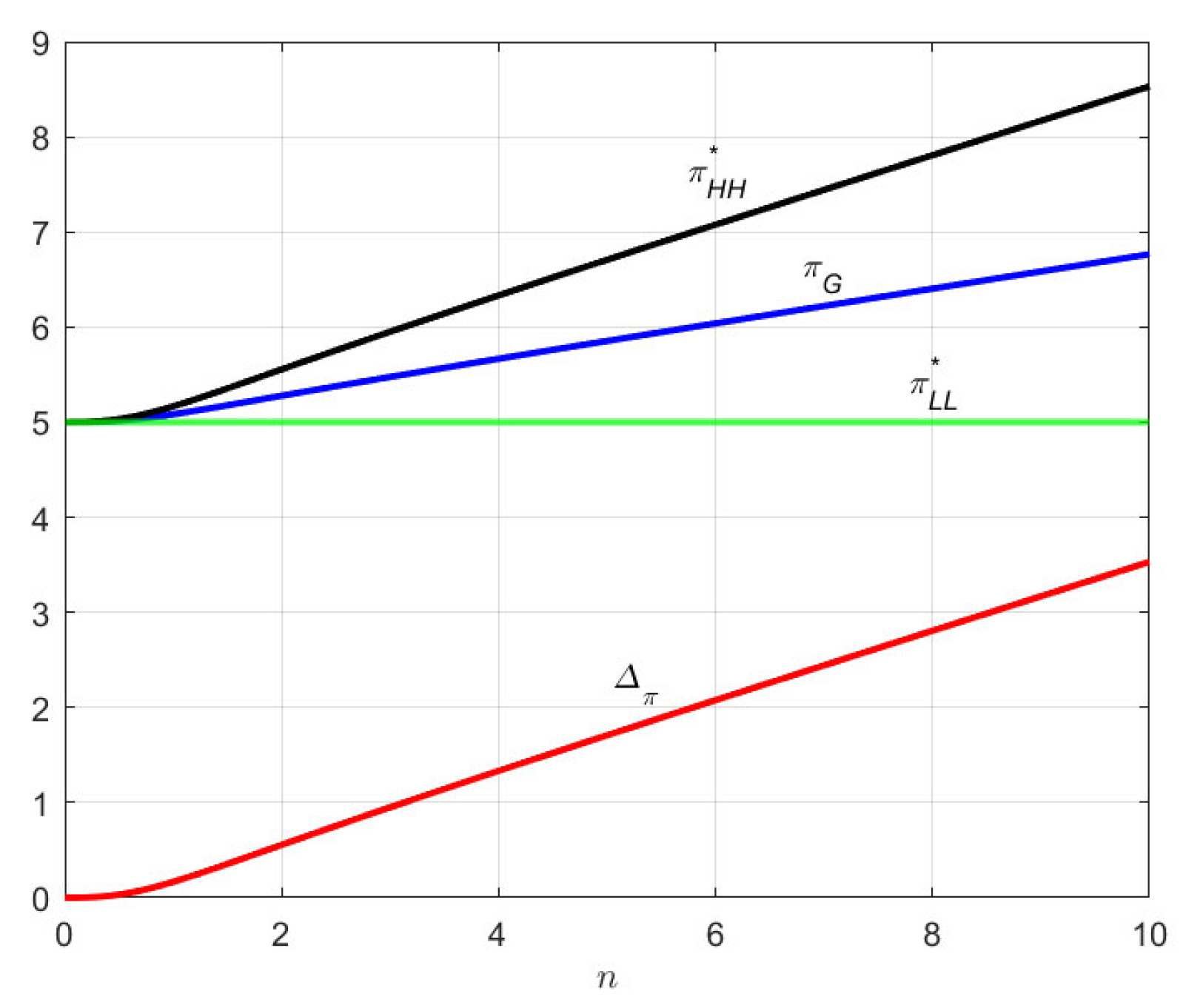 Sustainability 15 08773 g011