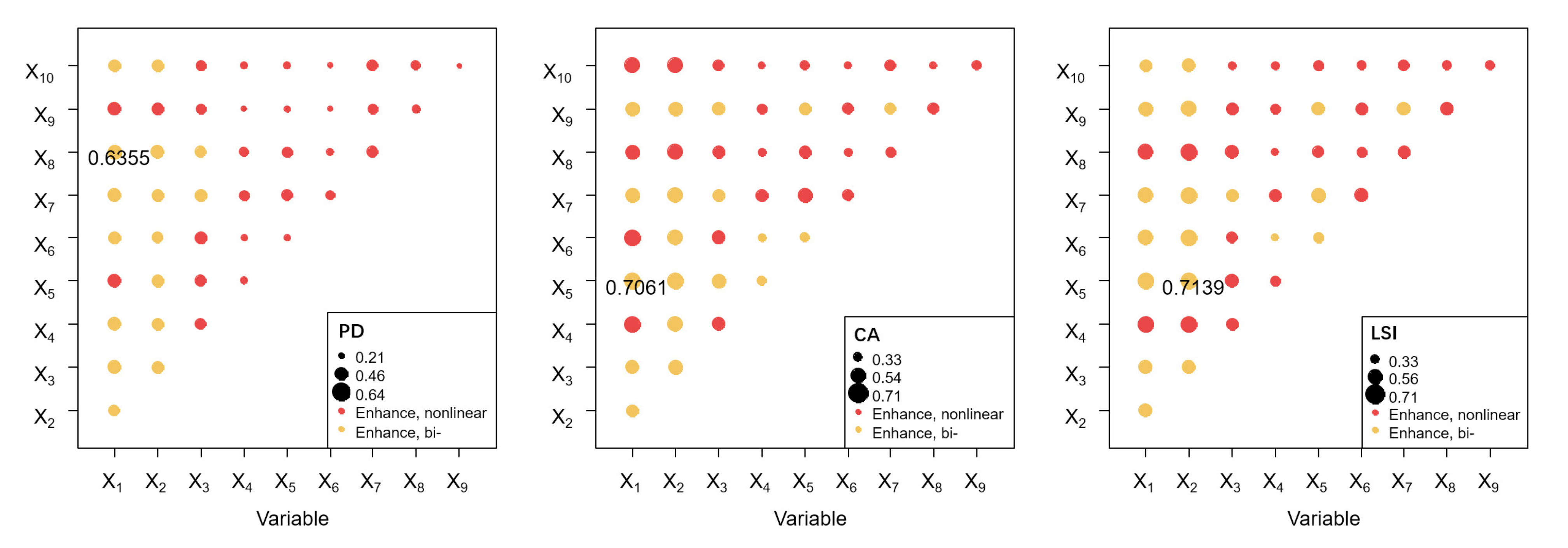 Sustainability 15 08774 g008 Sustainability 15 08774 g008
