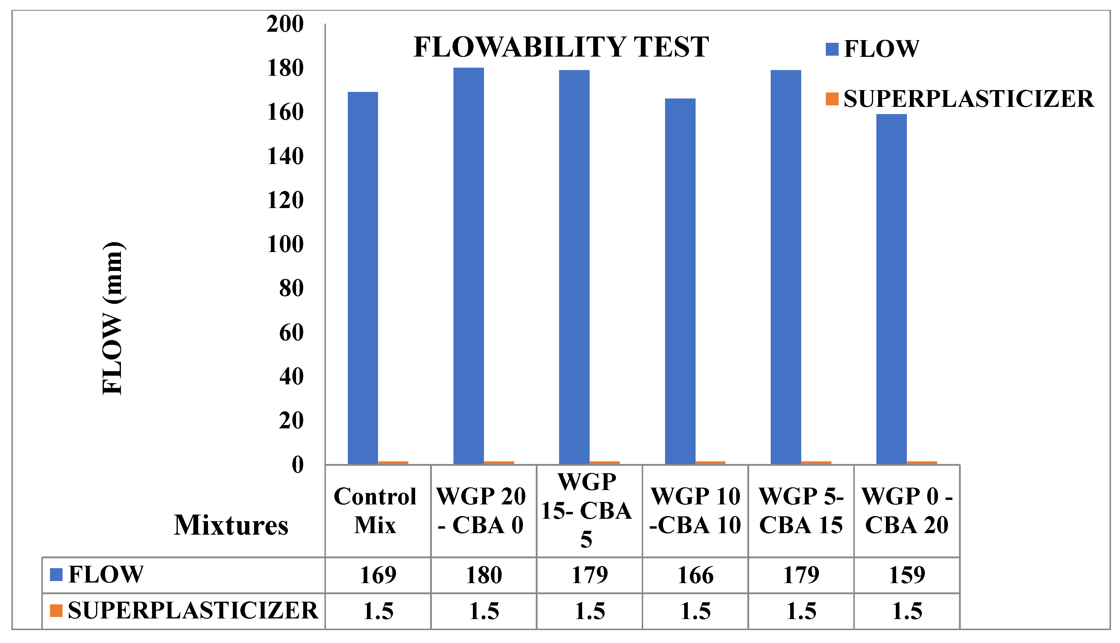 Sustainability 15 08776 g014