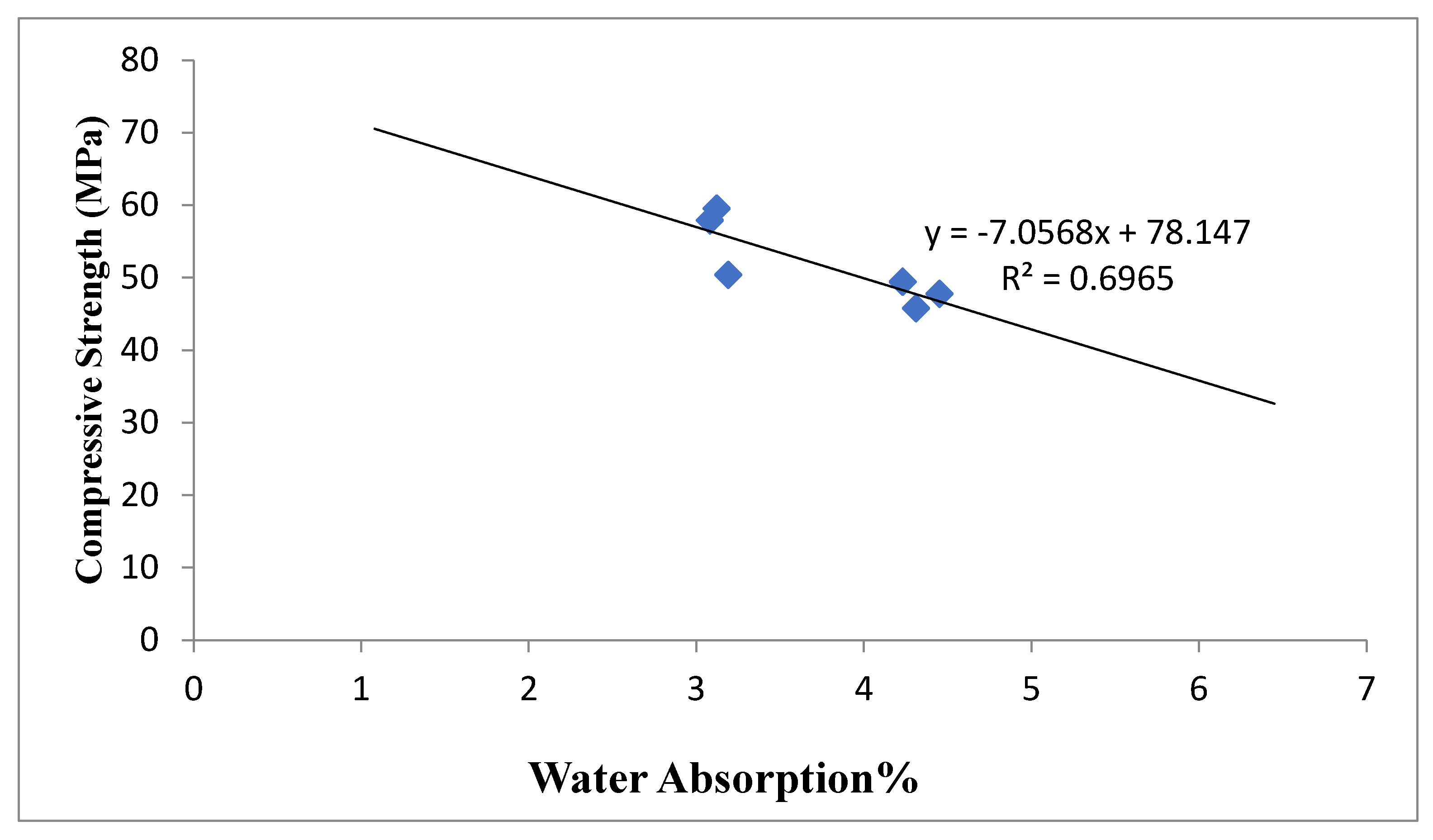 Sustainability 15 08776 g017