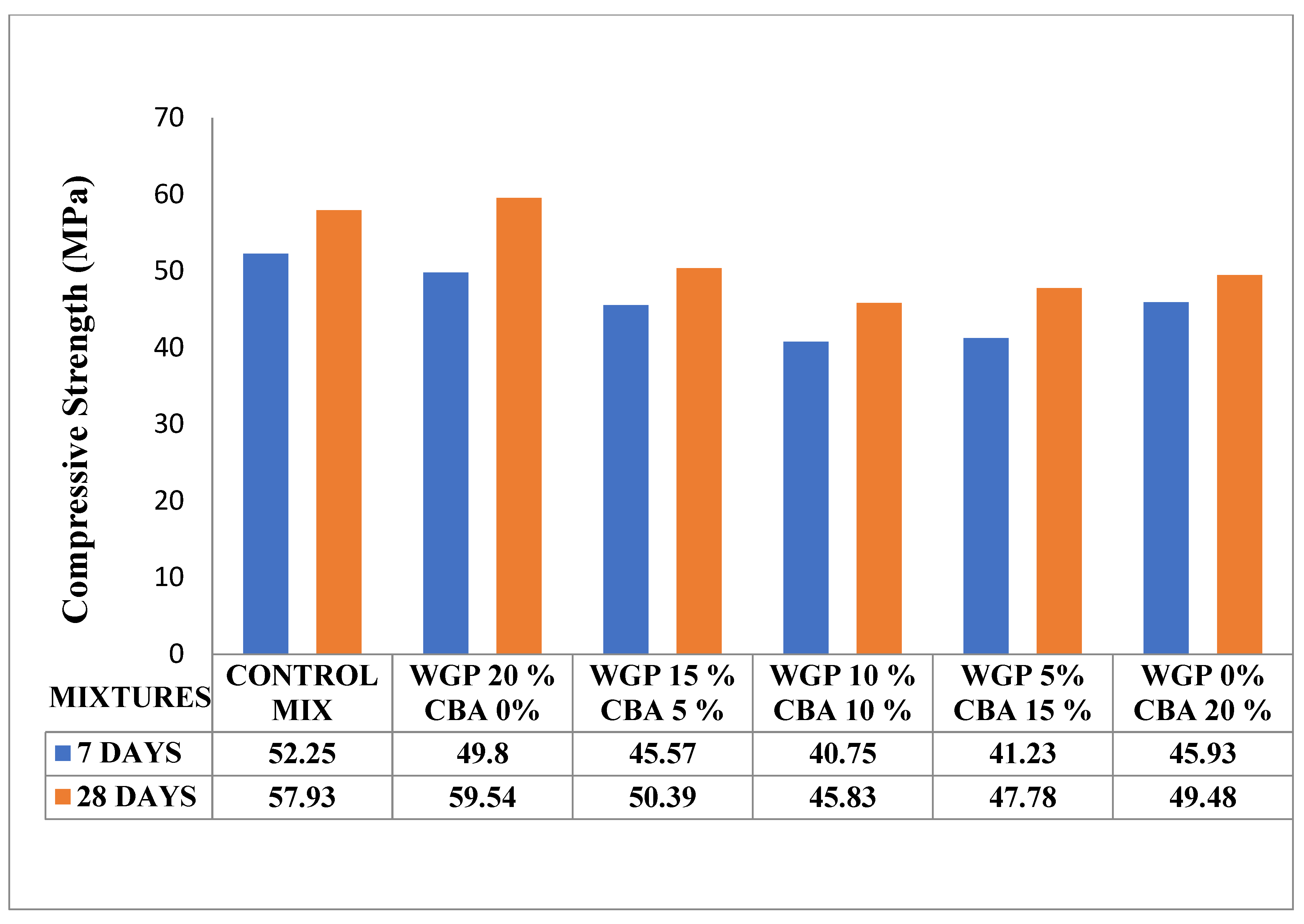 Sustainability 15 08776 g018