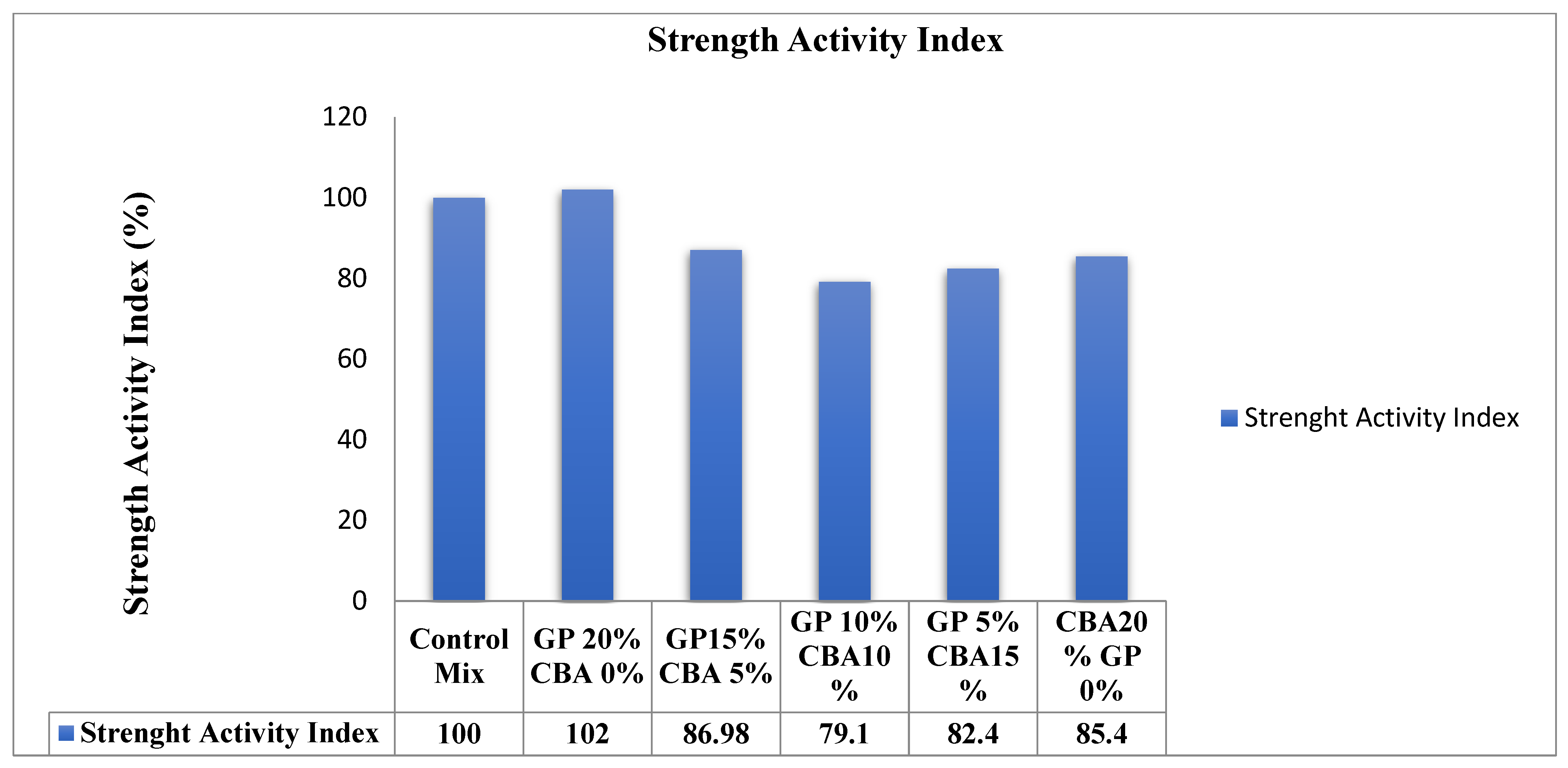 Sustainability 15 08776 g019