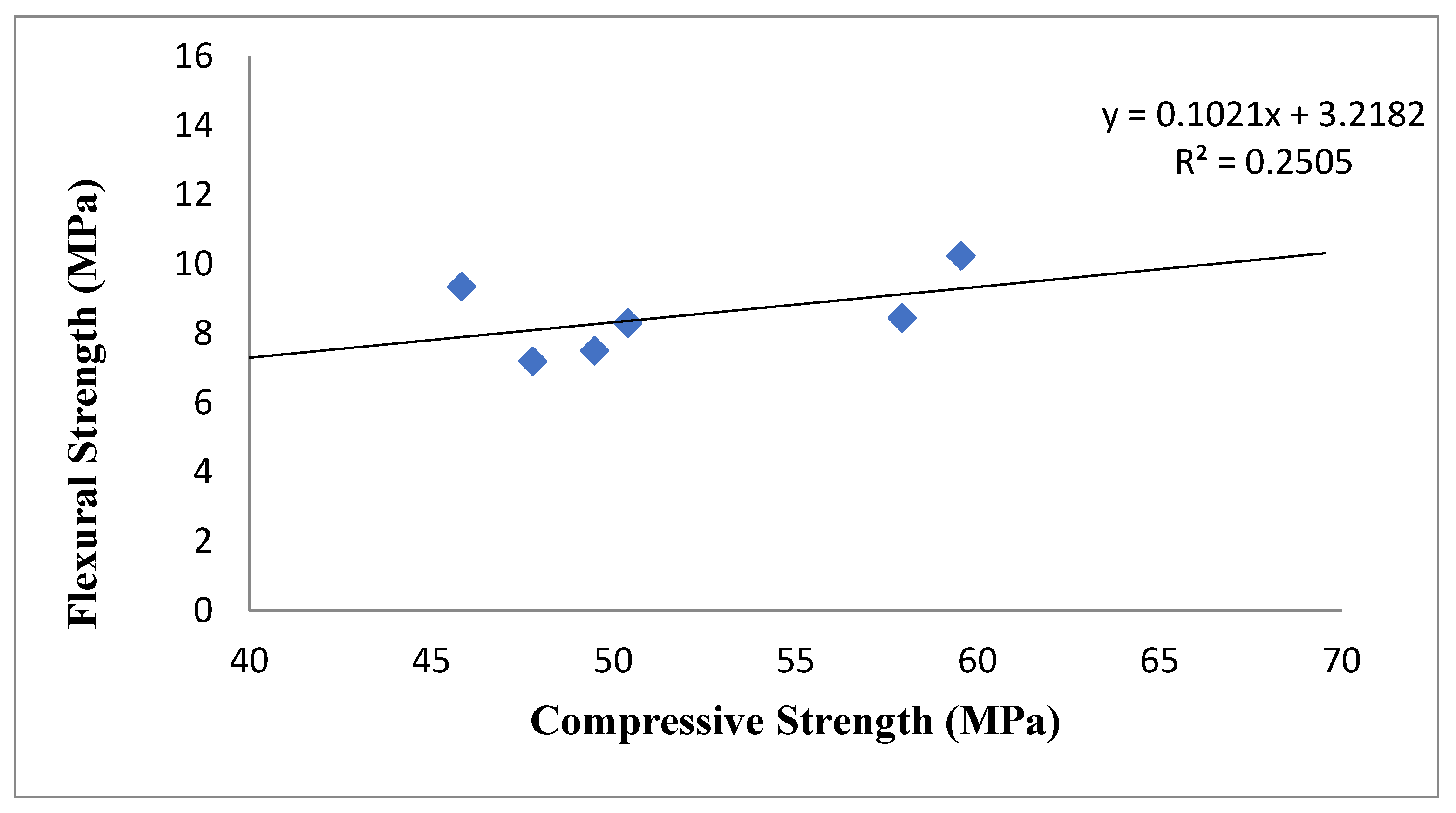 Sustainability 15 08776 g021