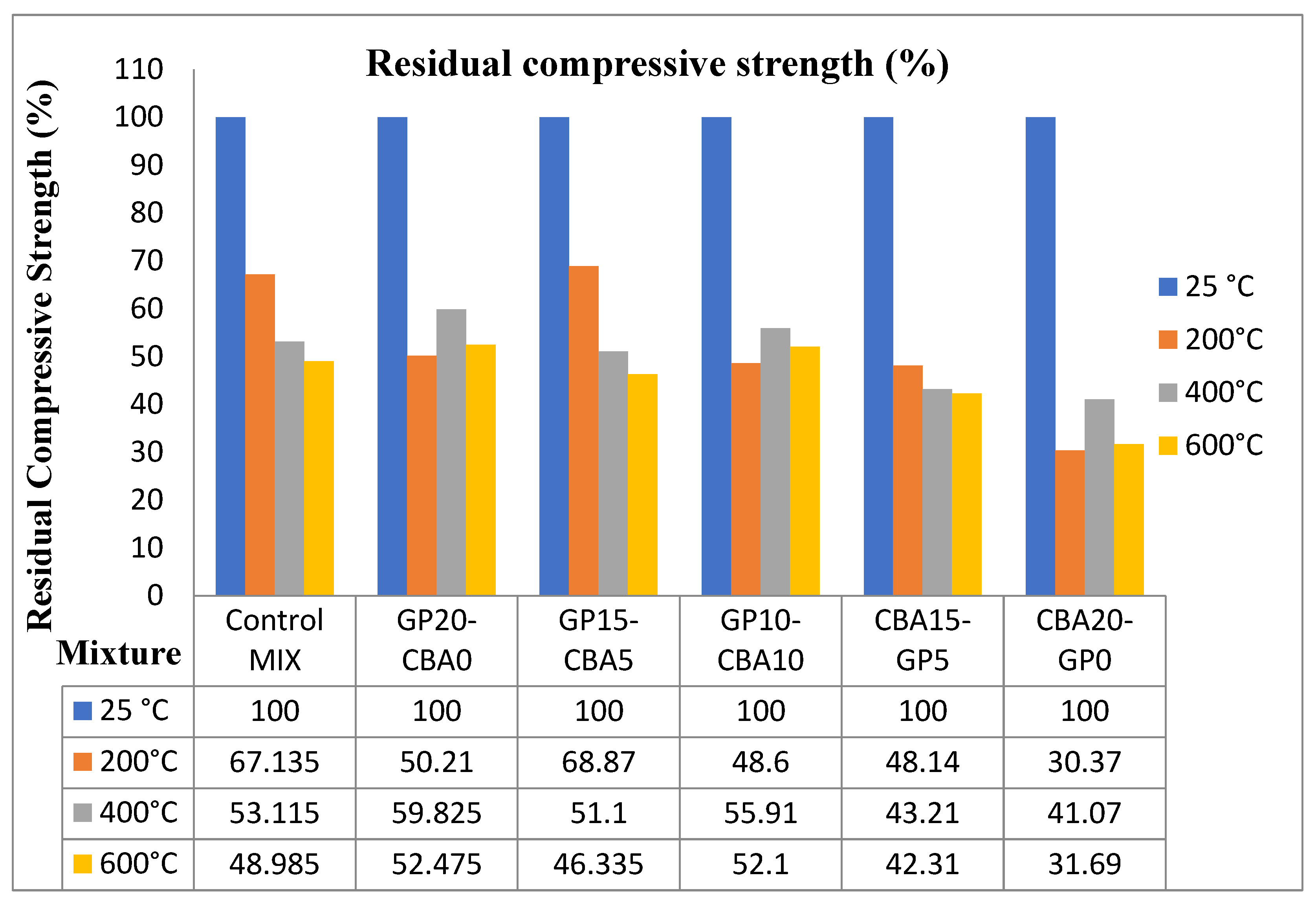 Sustainability 15 08776 g022