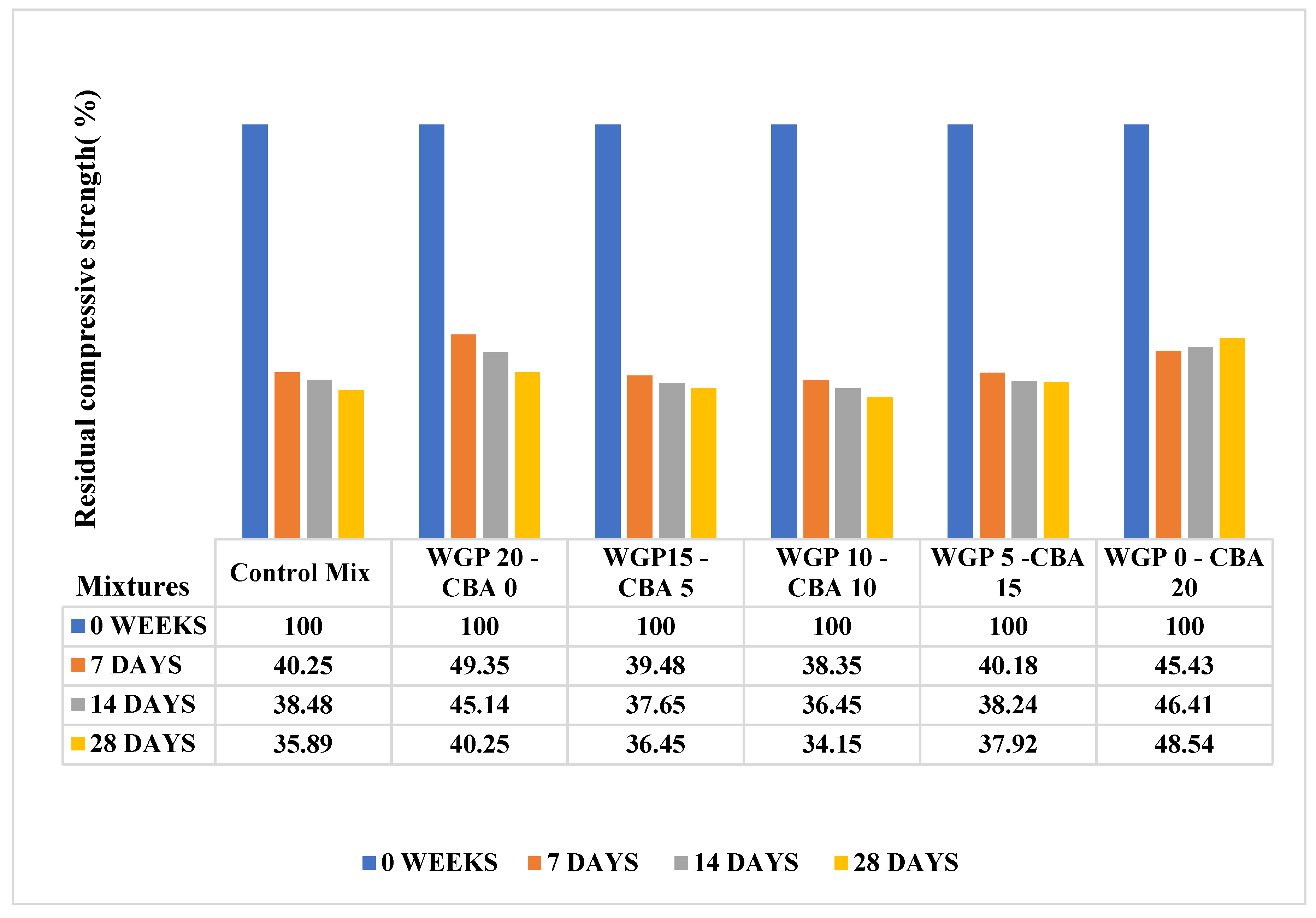 Sustainability 15 08776 g023