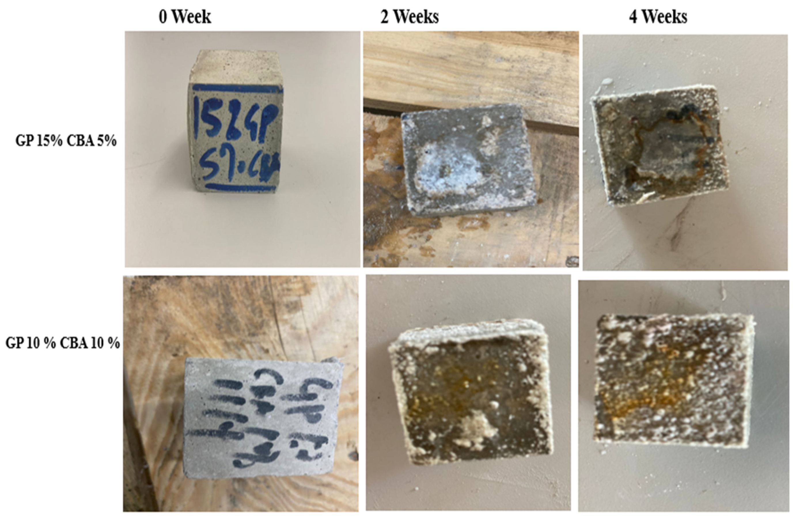 Sustainability 15 08776 g026