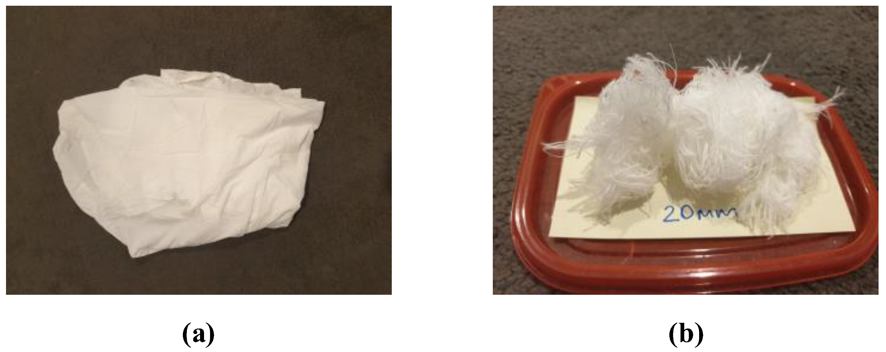 Sustainability 15 08779 g001 Sustainability 15 08779 g001