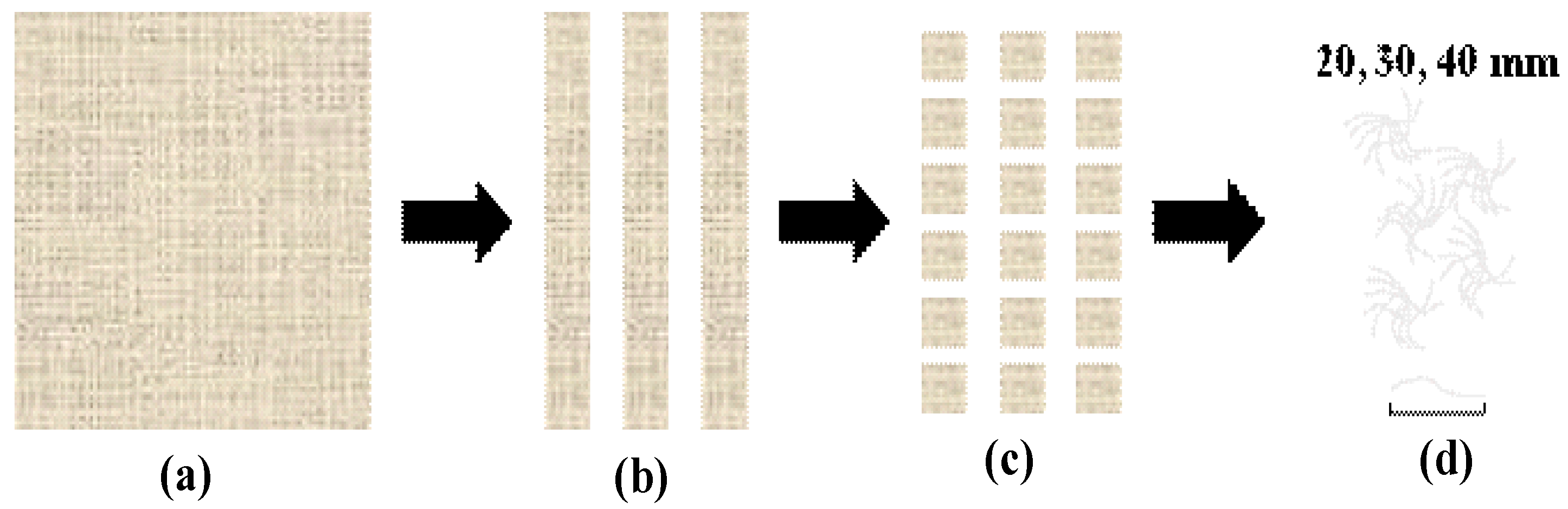 Sustainability 15 08779 g002 Sustainability 15 08779 g002
