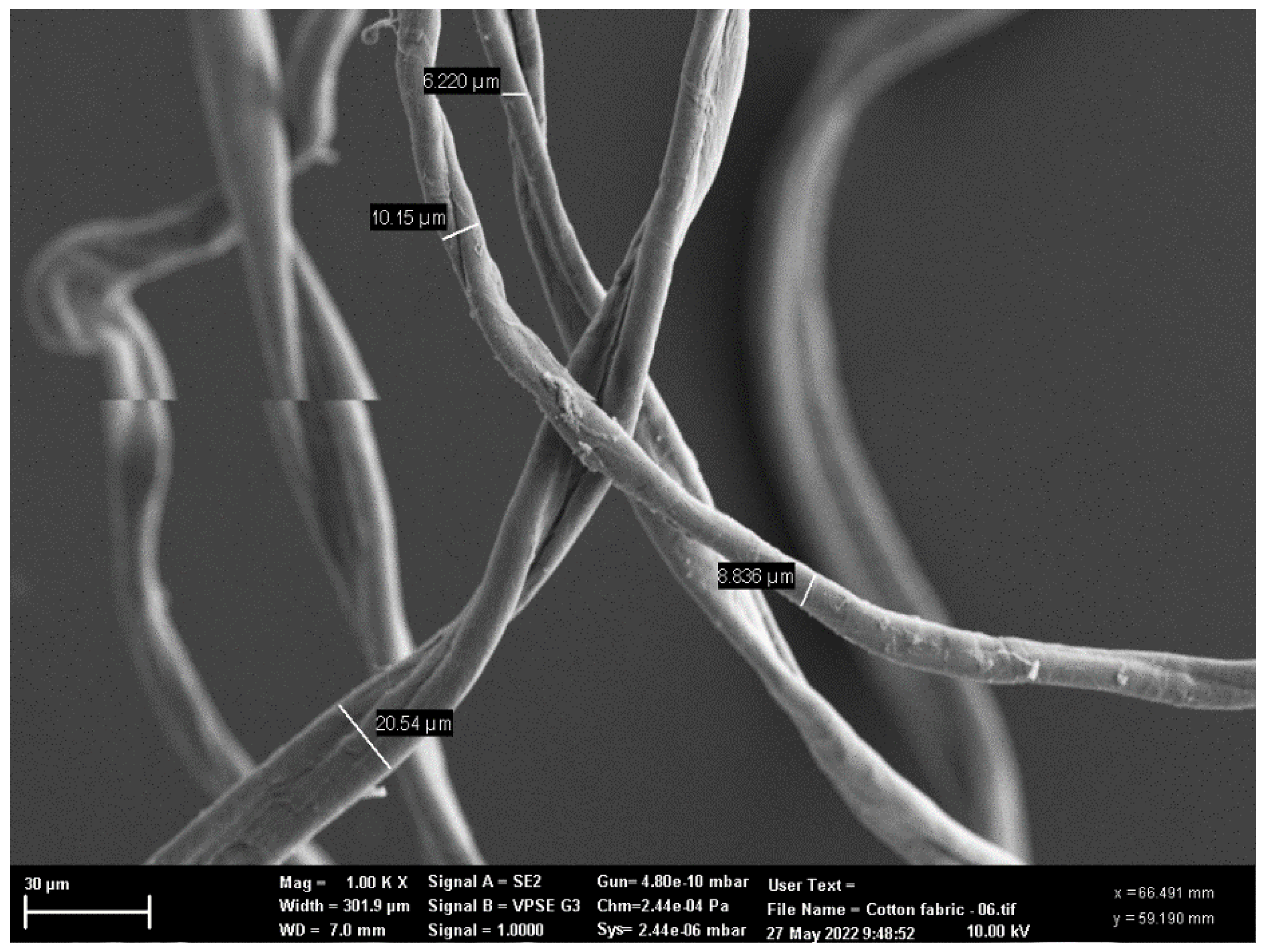 Sustainability 15 08779 g003 Sustainability 15 08779 g003