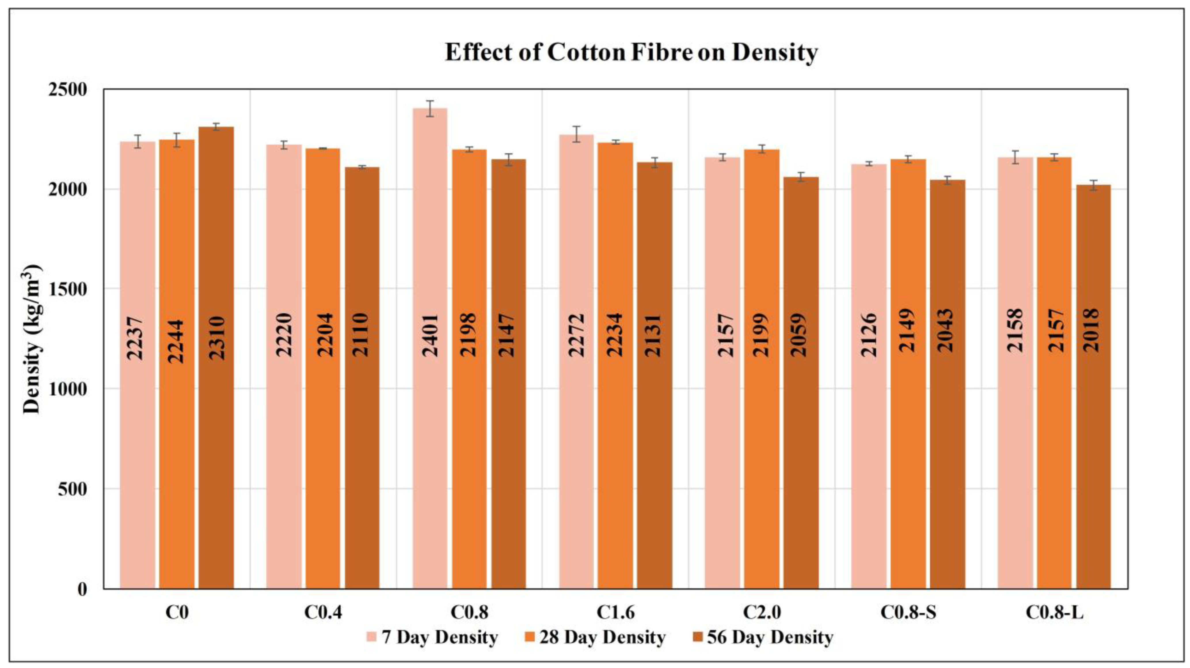 Sustainability 15 08779 g005 Sustainability 15 08779 g005