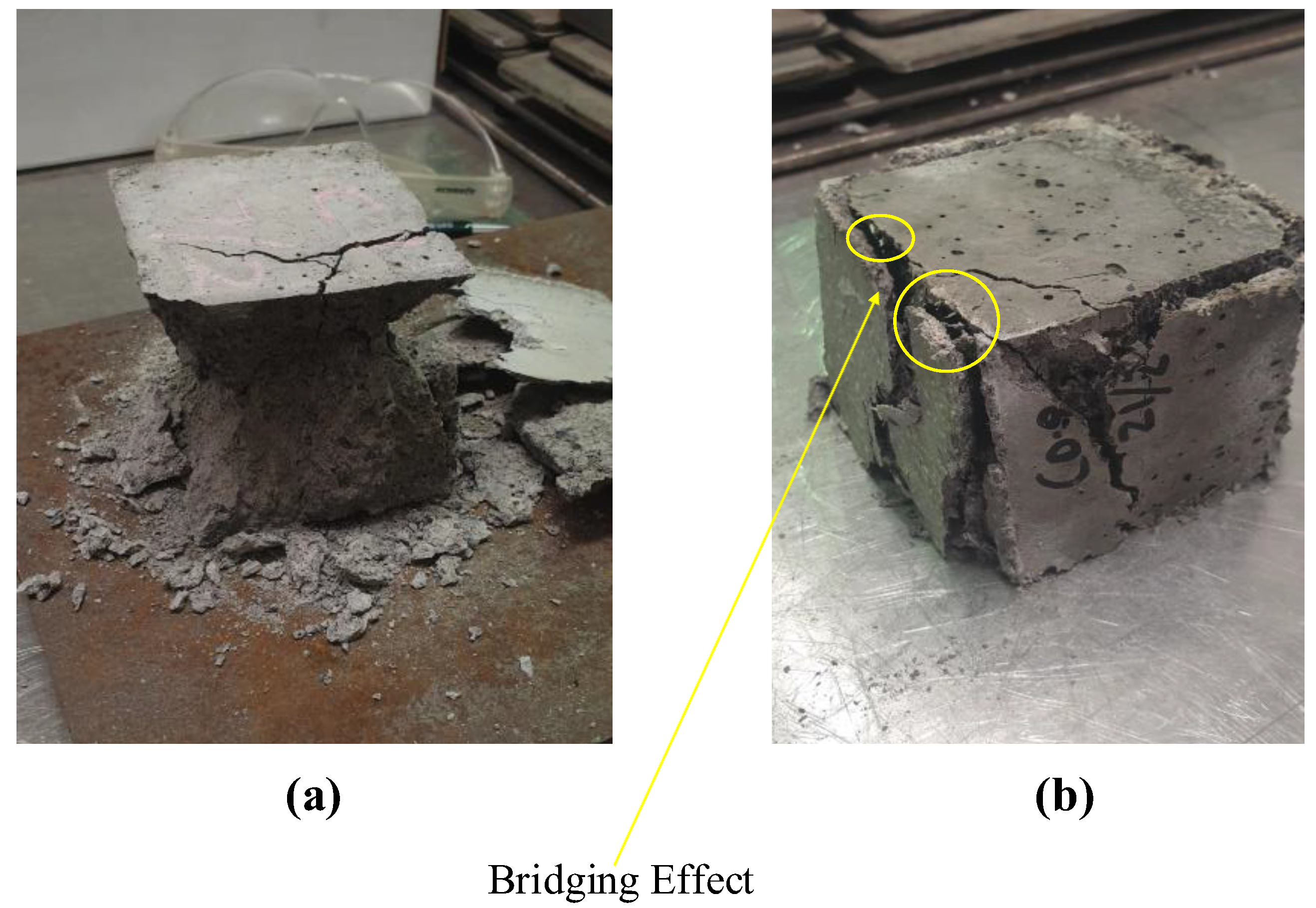 Sustainability 15 08779 g006 Sustainability 15 08779 g006