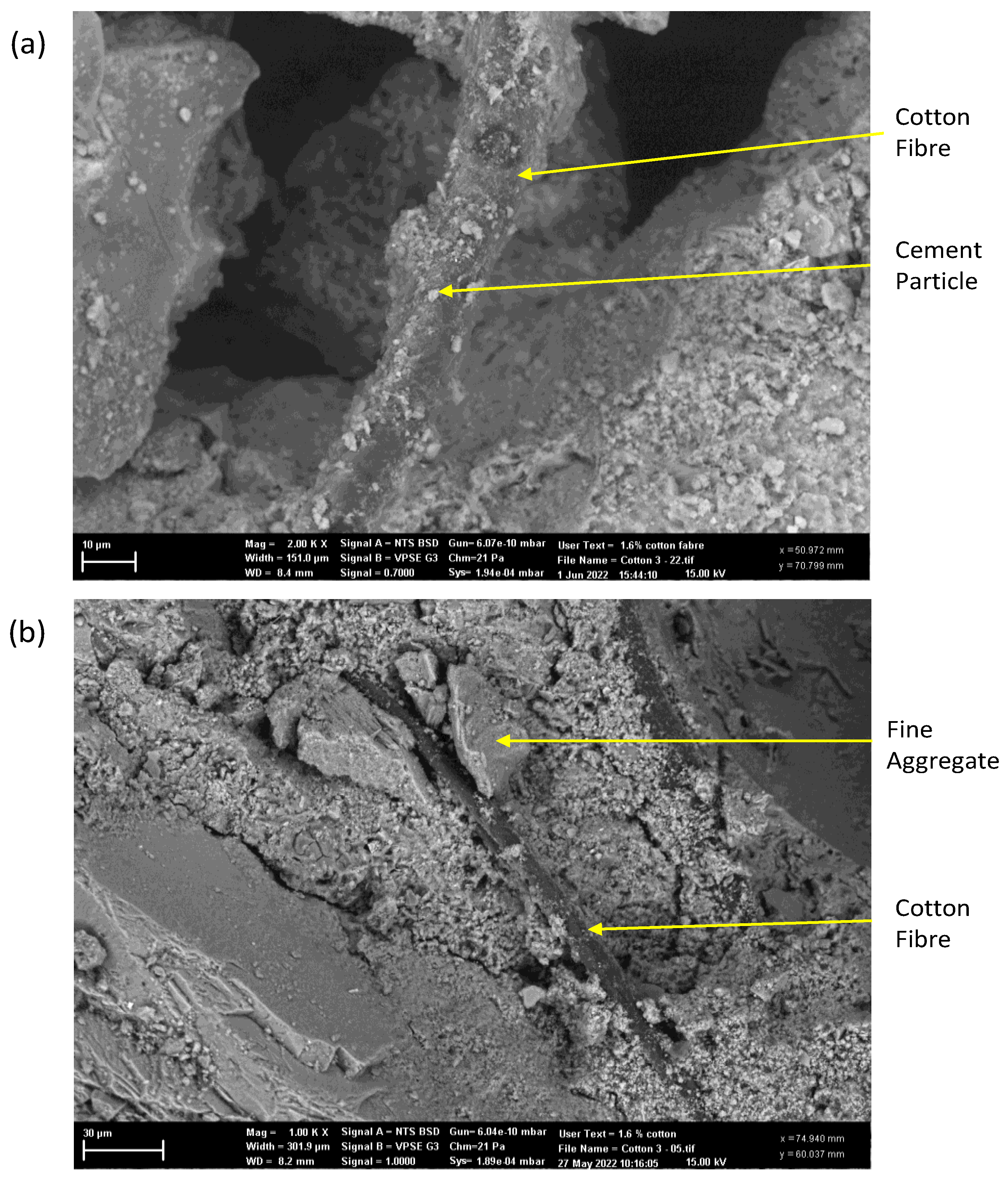 Sustainability 15 08779 g011 Sustainability 15 08779 g011
