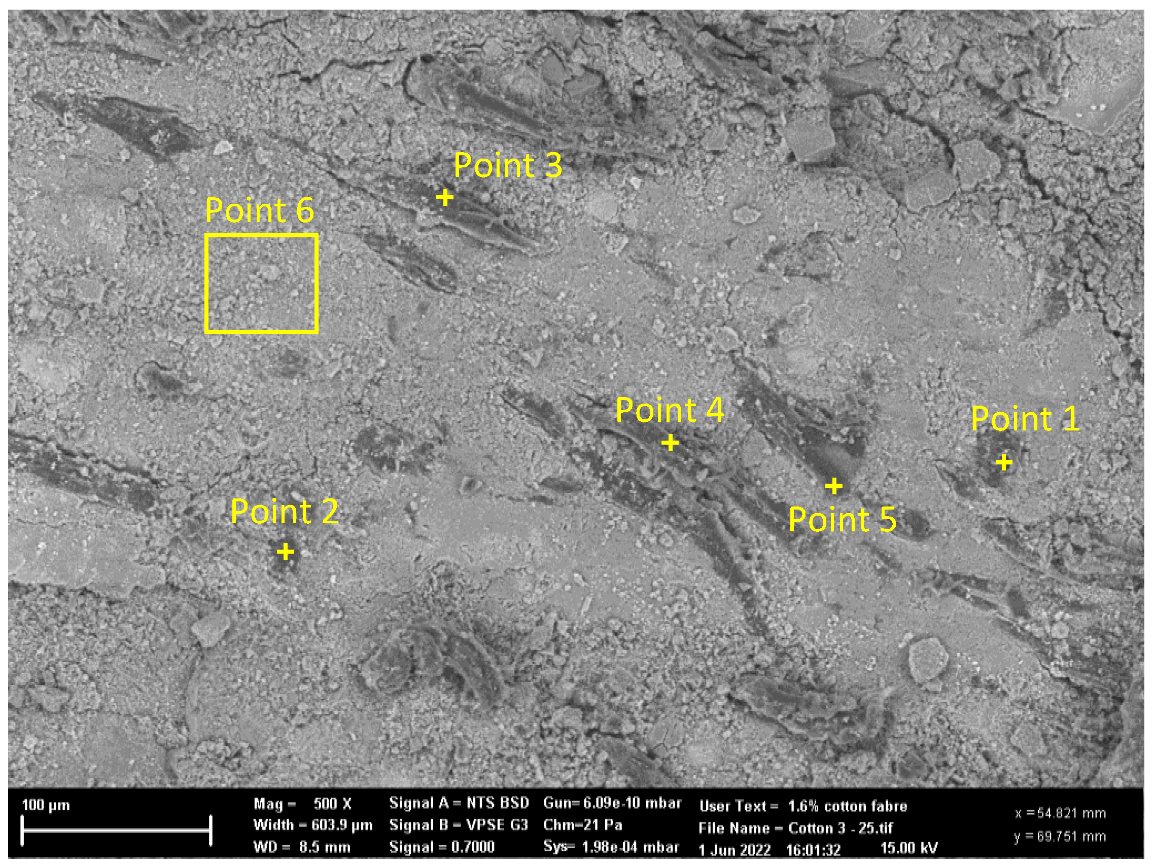 Sustainability 15 08779 g012 Sustainability 15 08779 g012