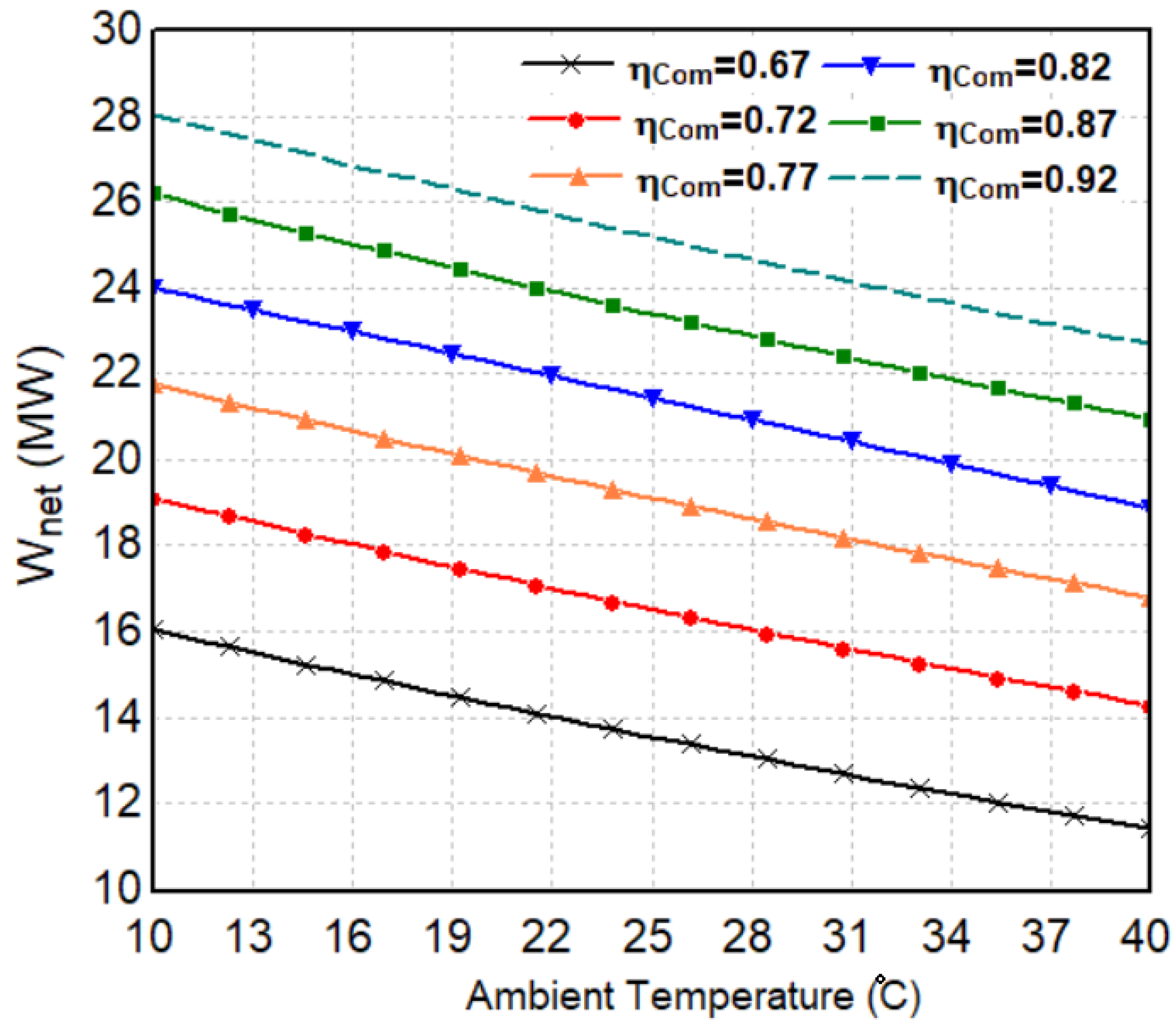 Sustainability 15 08792 g006