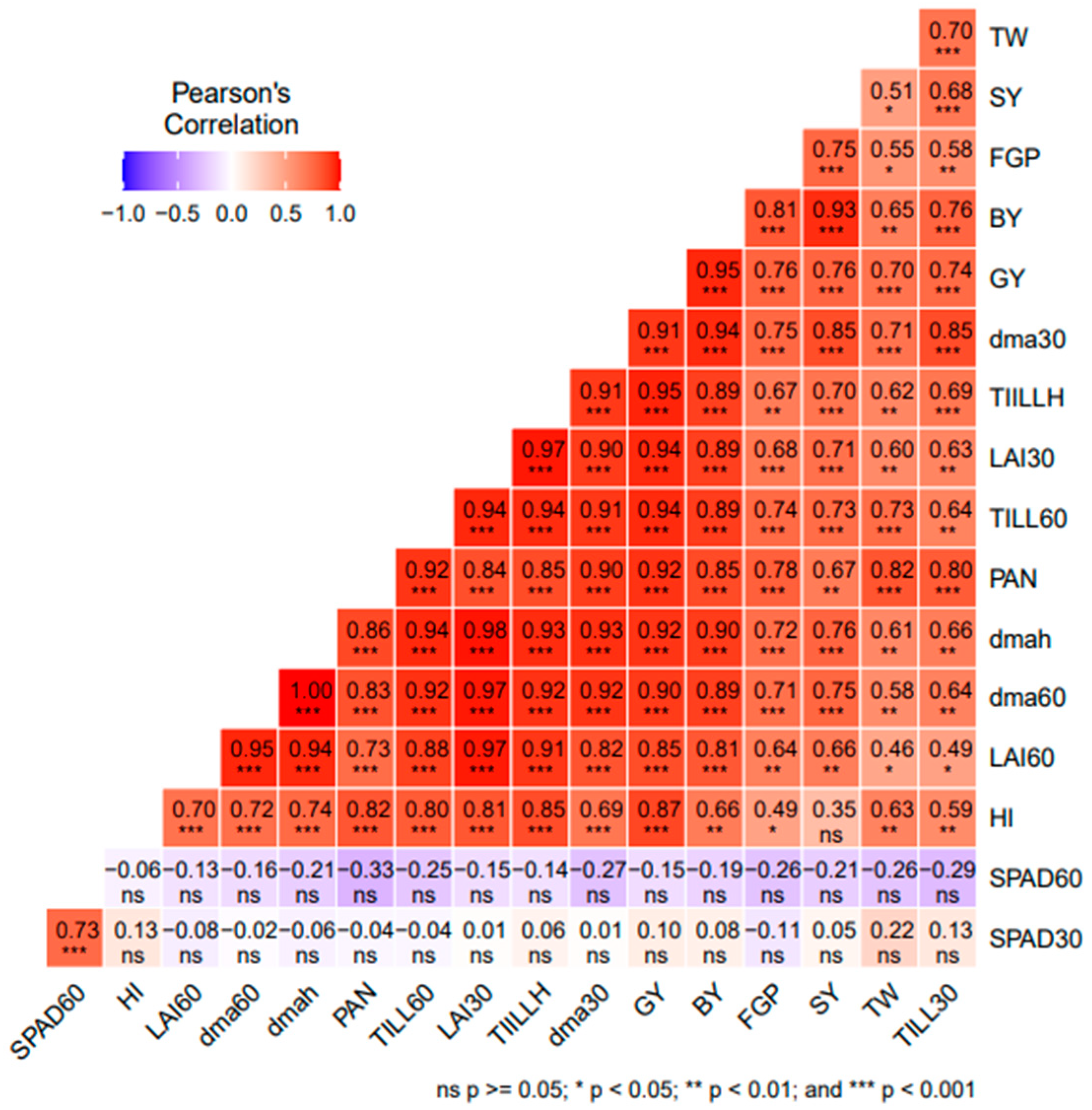 Sustainability 15 08793 g002 Sustainability 15 08793 g002