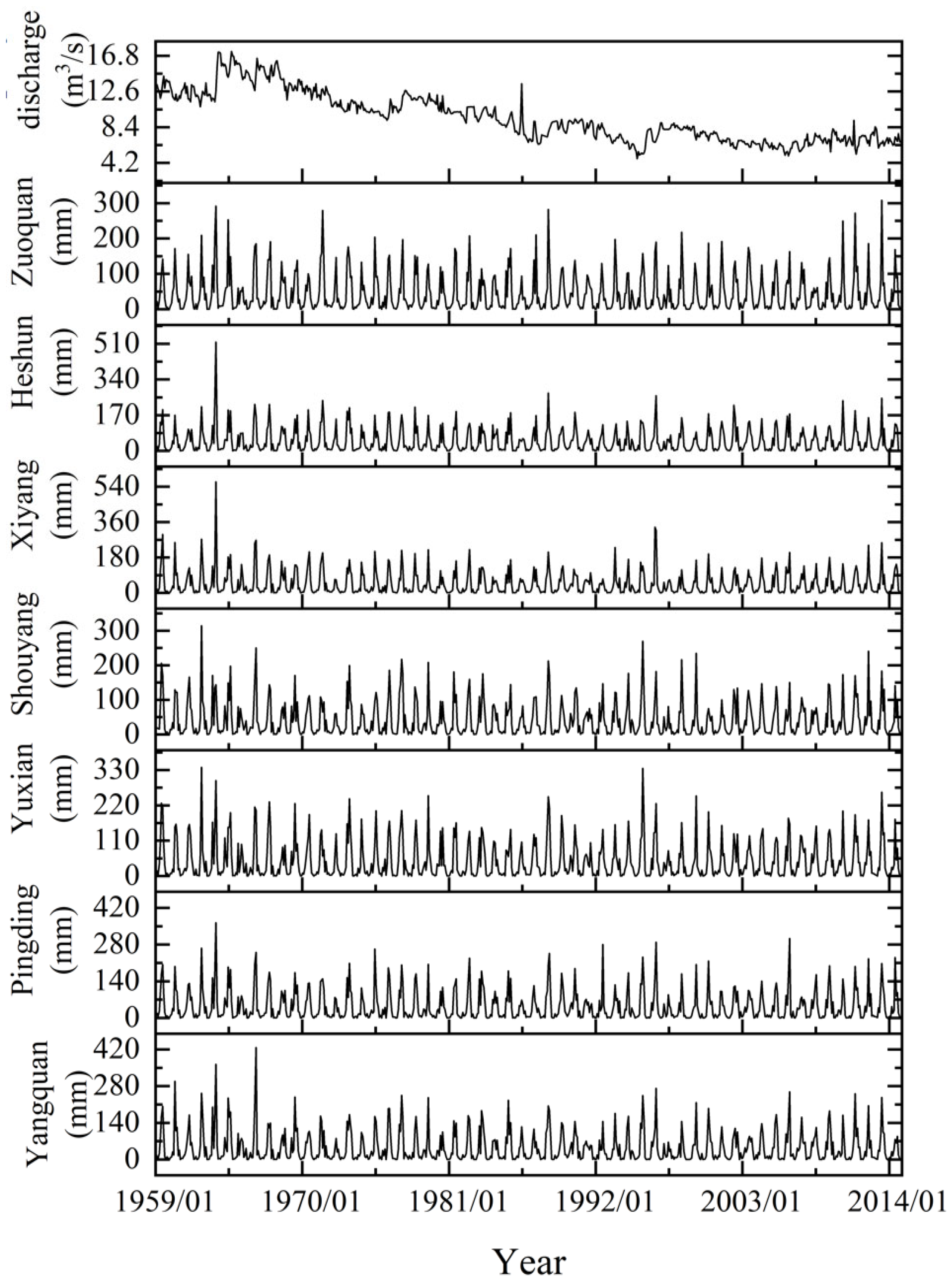 Sustainability 15 08798 g002 Sustainability 15 08798 g002